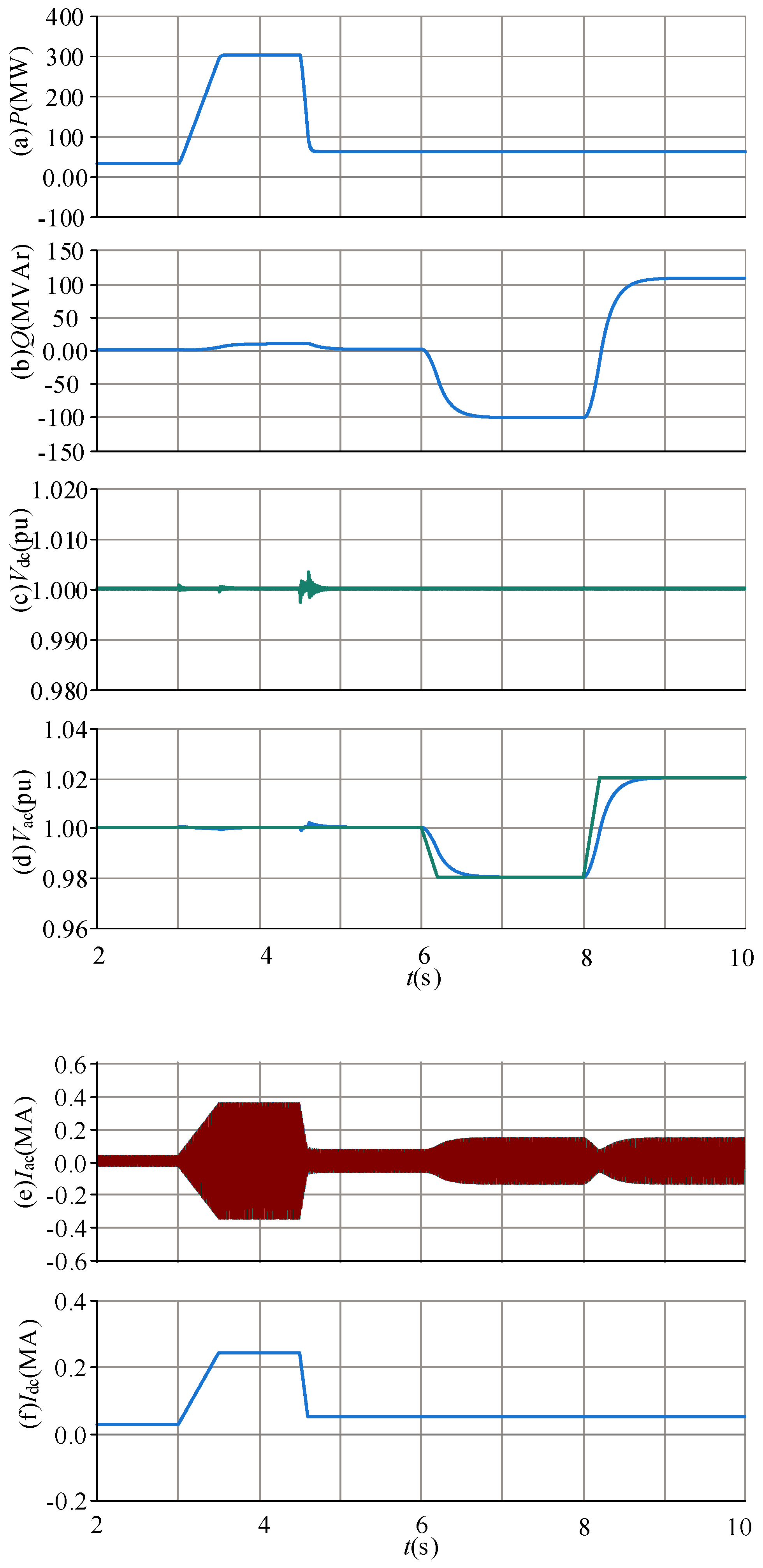 Energies 17 03642 g008