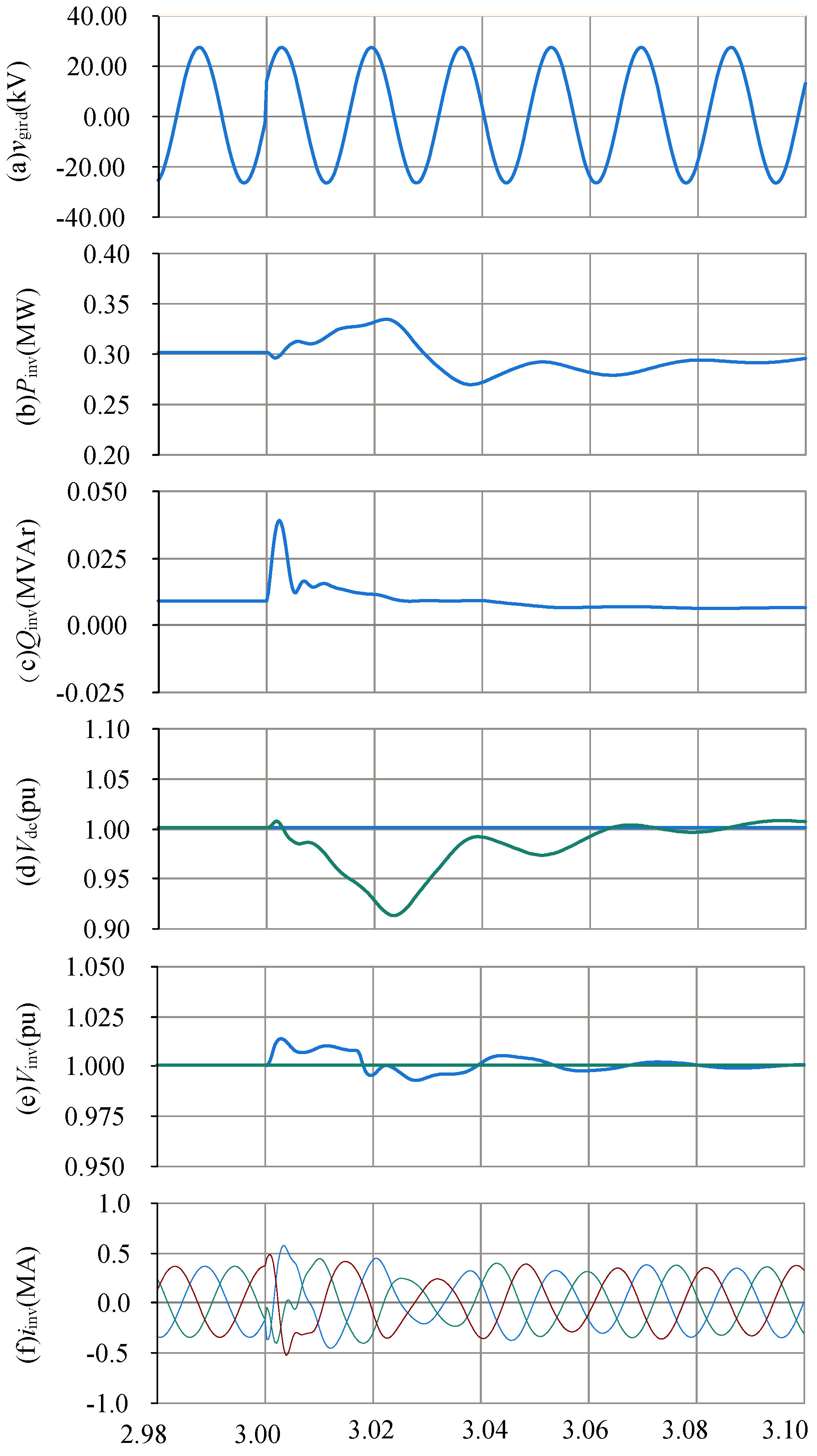 Energies 17 03642 g012
