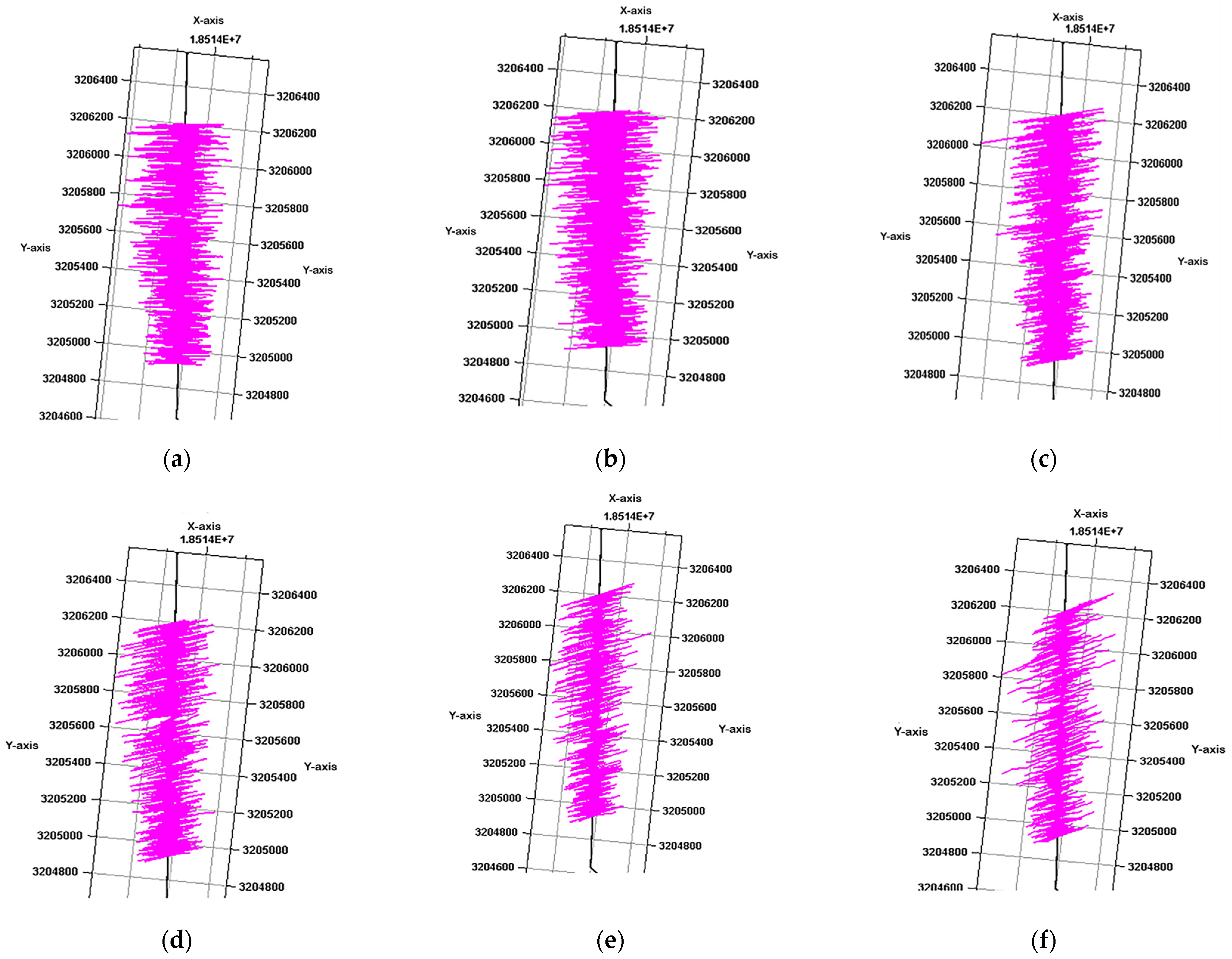Energies 17 03644 g007
