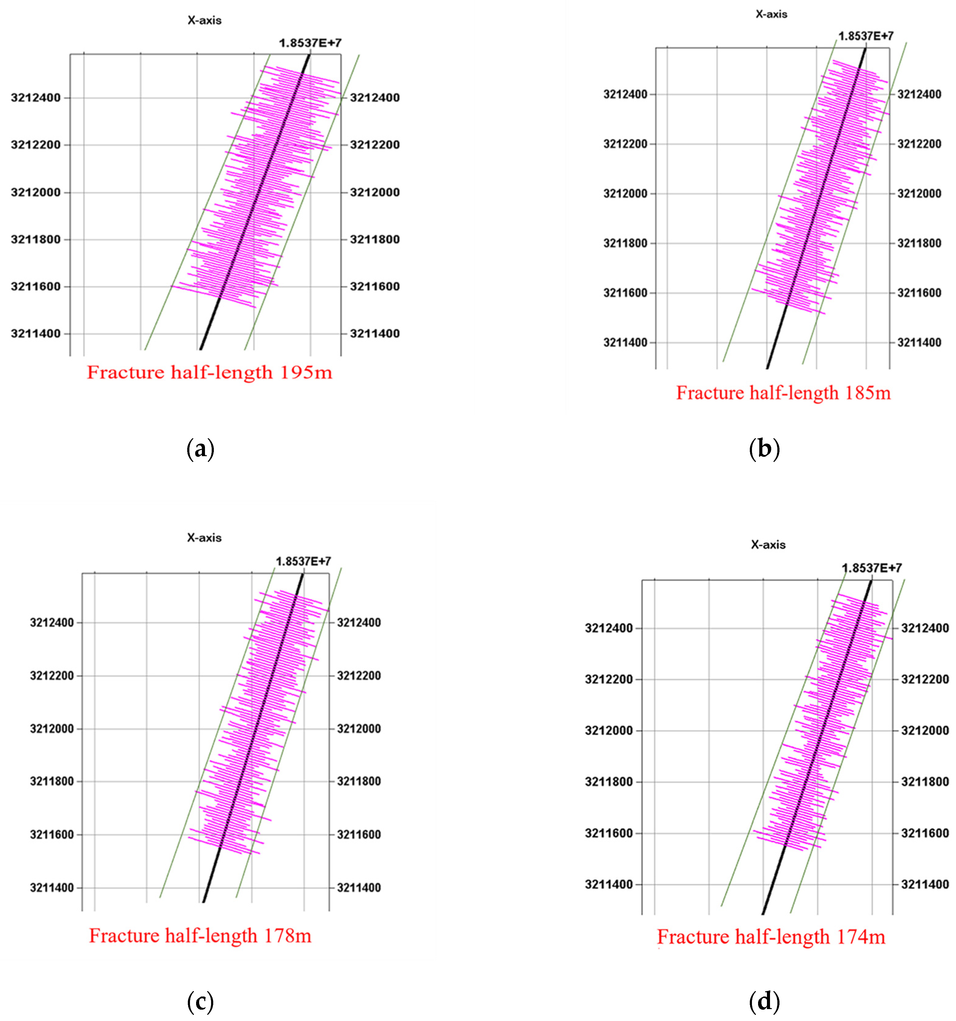 Energies 17 03644 g012