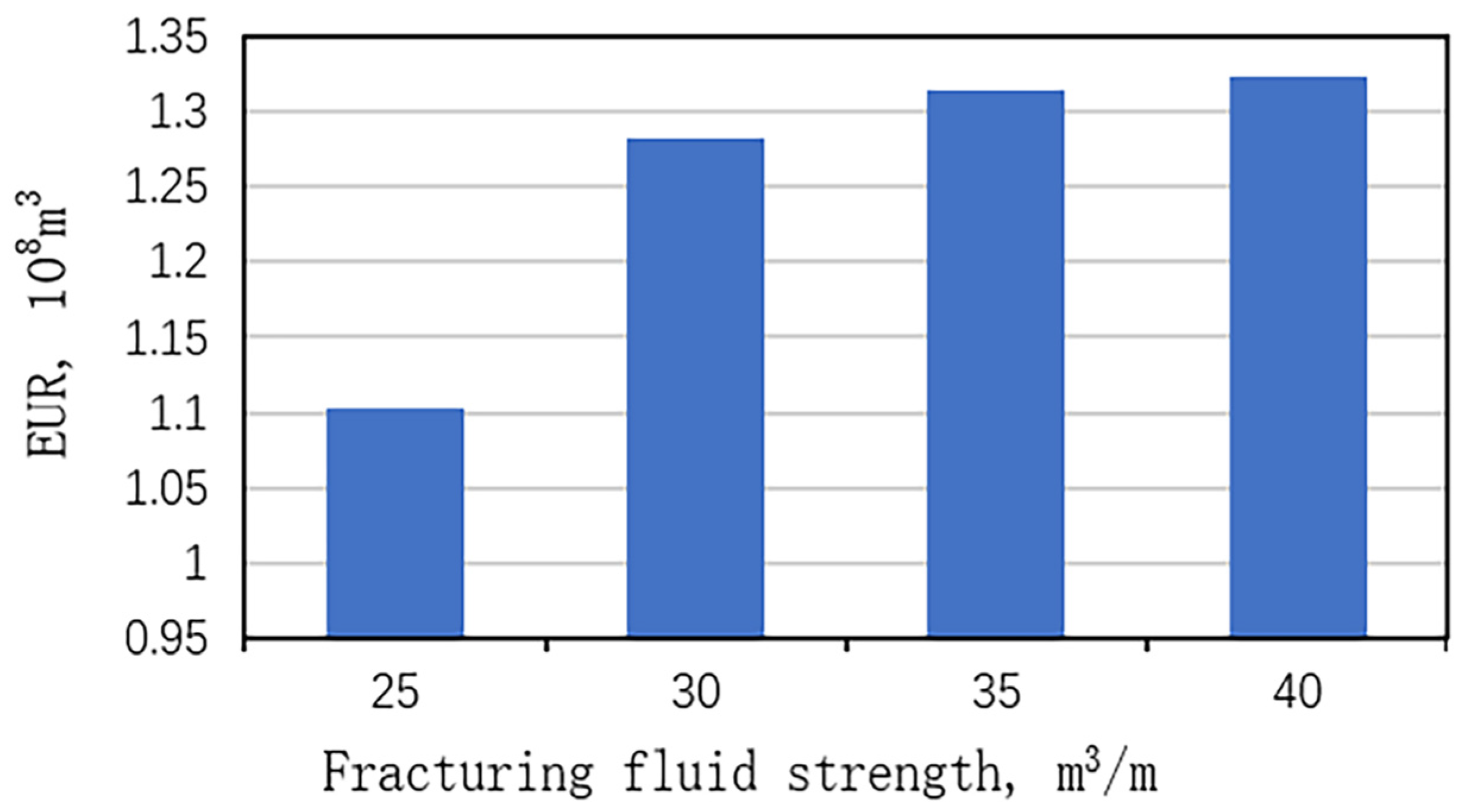 Energies 17 03644 g013