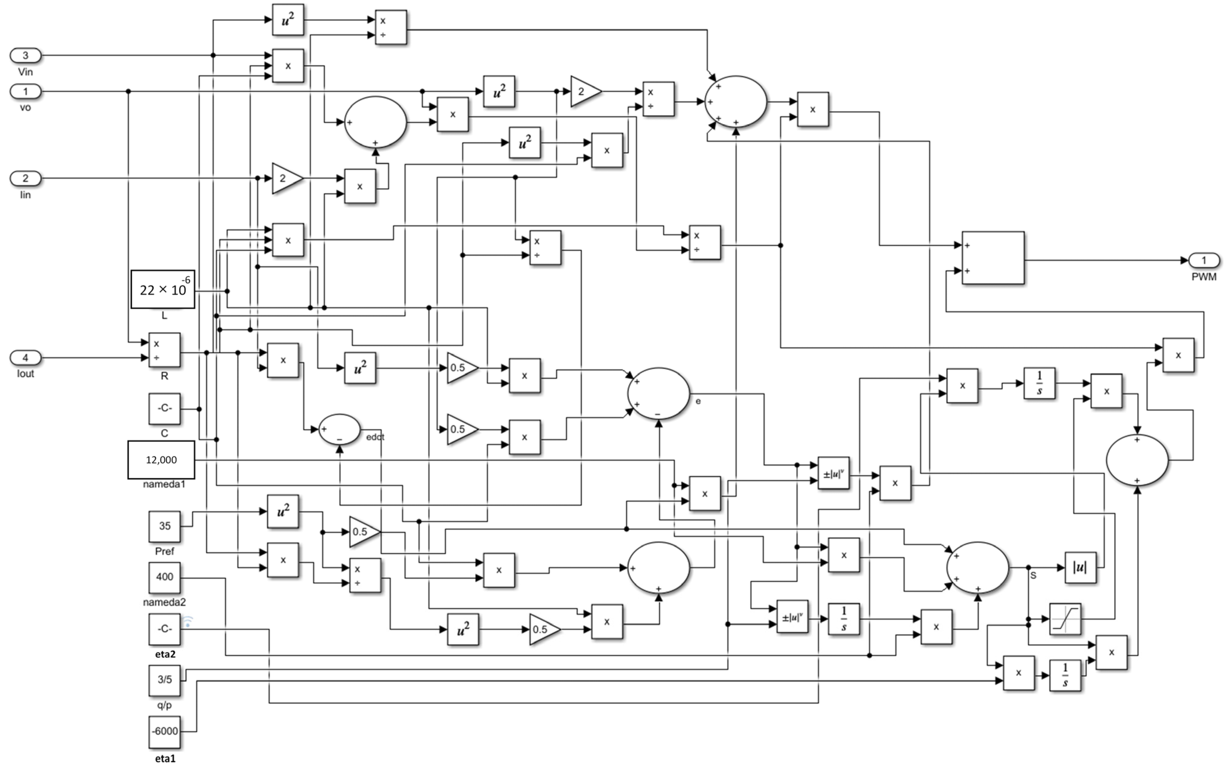 Energies 17 03645 g004 Energies 17 03645 g004