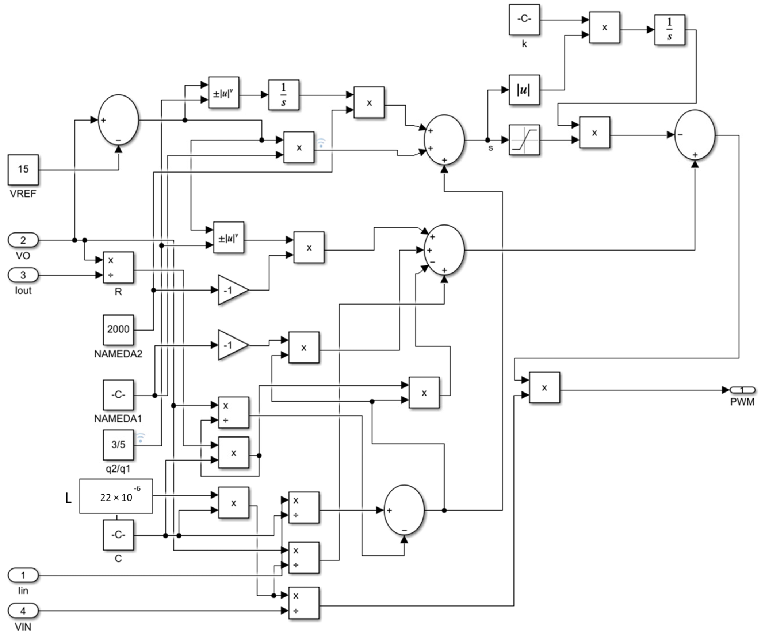 Energies 17 03645 g005 Energies 17 03645 g005