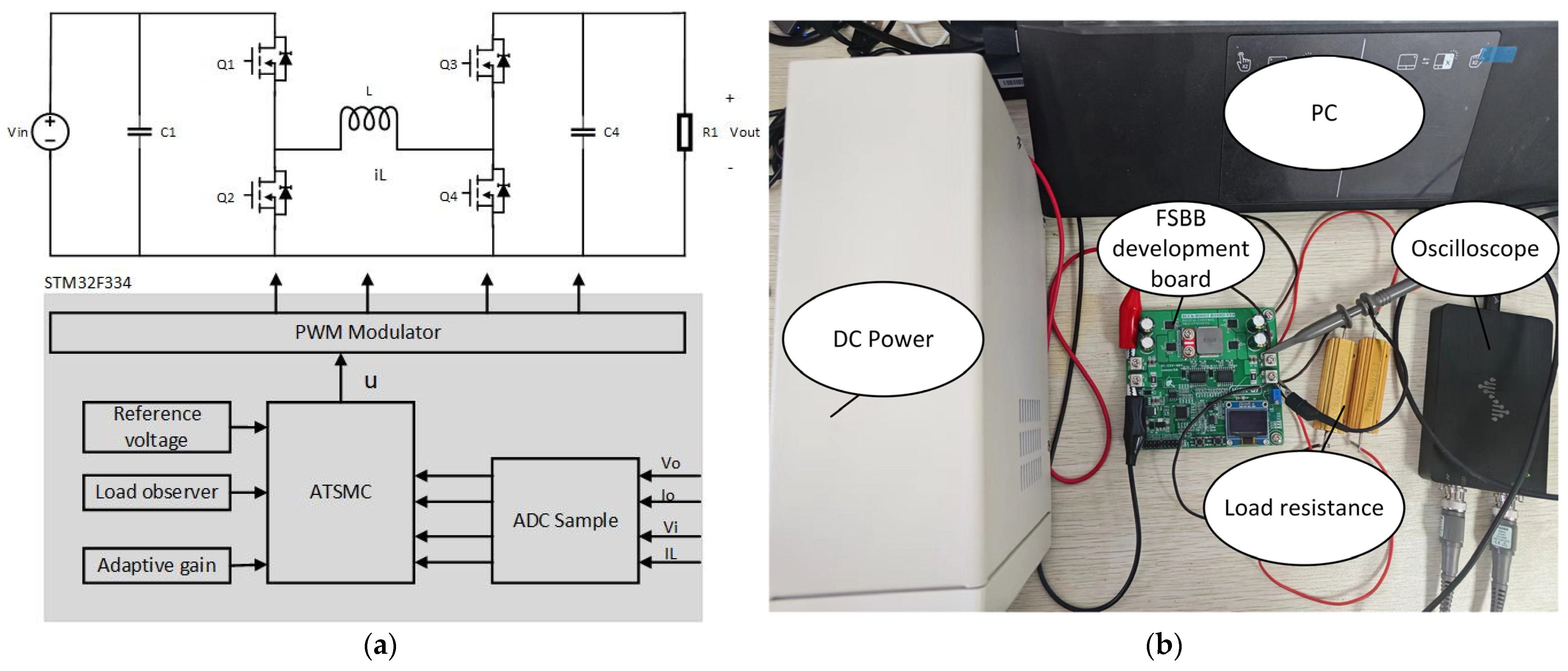 Energies 17 03645 g014 Energies 17 03645 g014