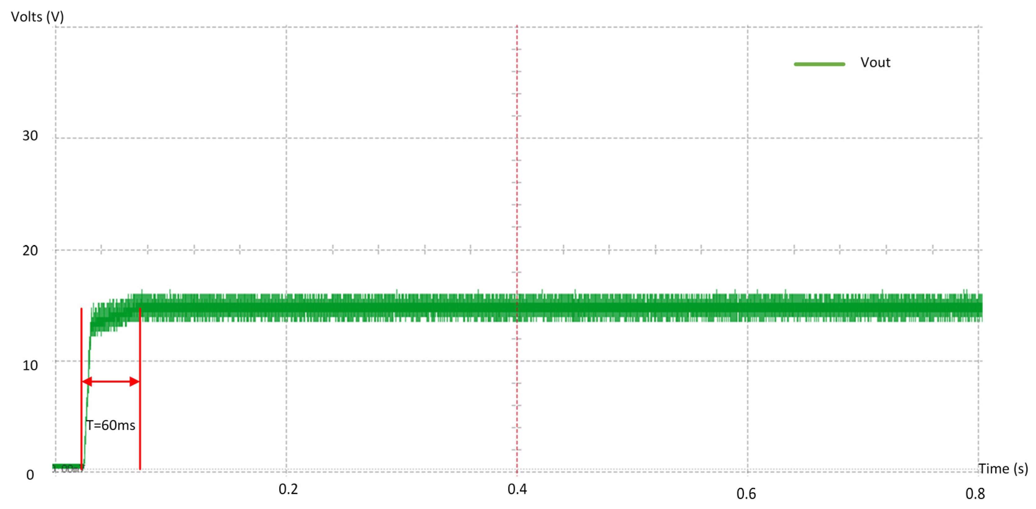 Energies 17 03645 g016 Energies 17 03645 g016