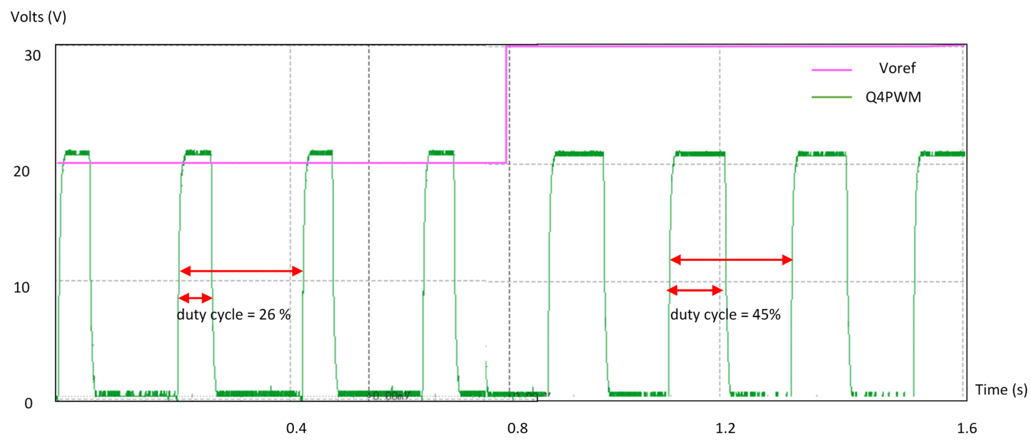 Energies 17 03645 g018 Energies 17 03645 g018