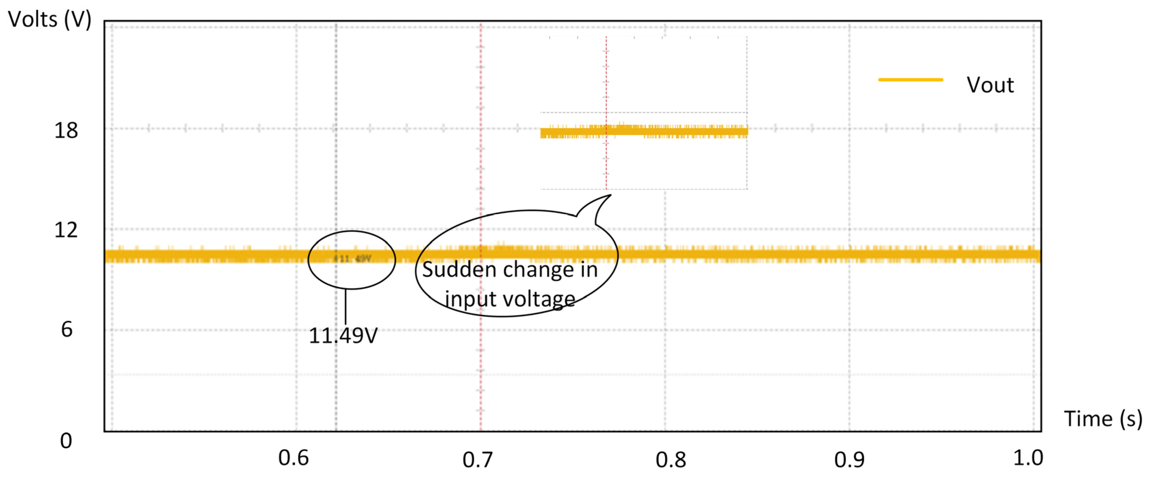 Energies 17 03645 g019 Energies 17 03645 g019