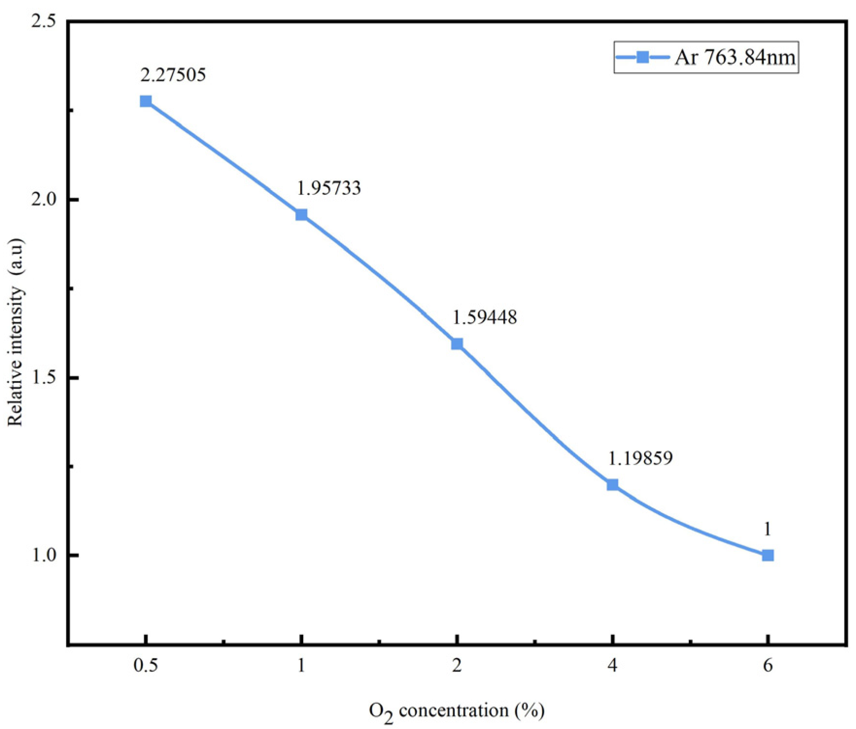 Energies 17 03648 g004