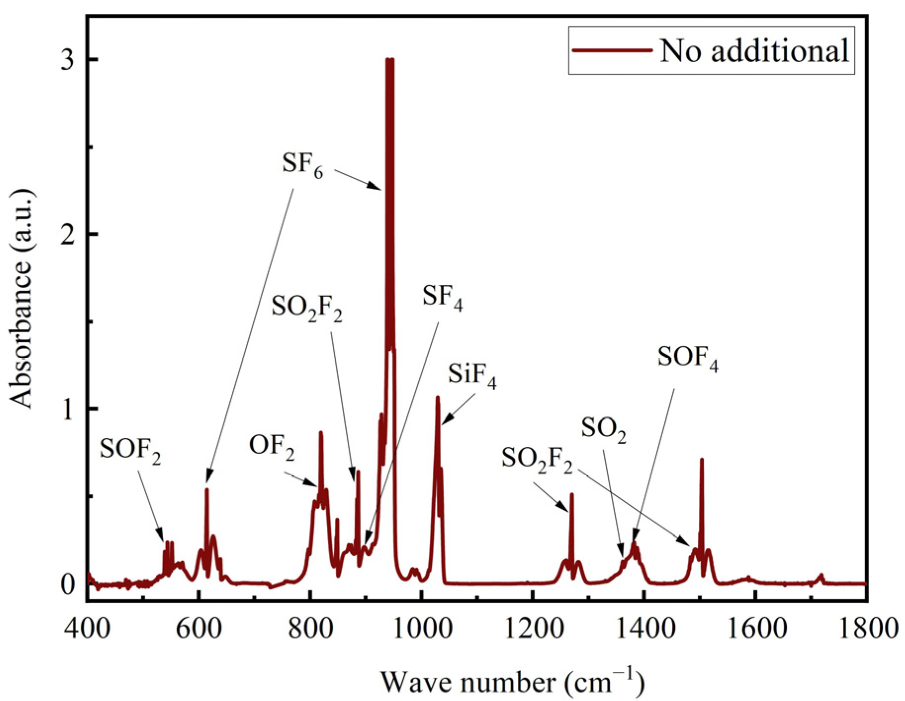 Energies 17 03648 g005