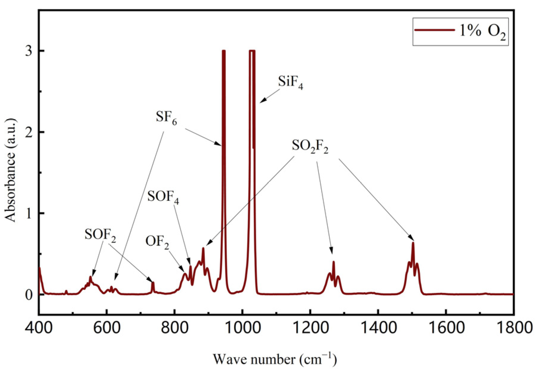 Energies 17 03648 g006