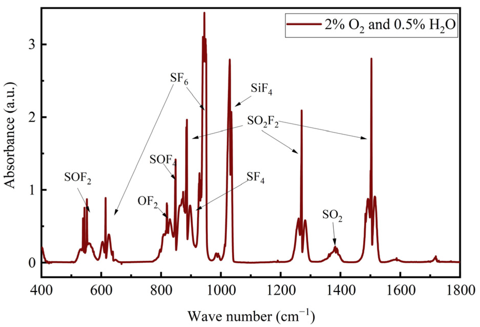 Energies 17 03648 g007