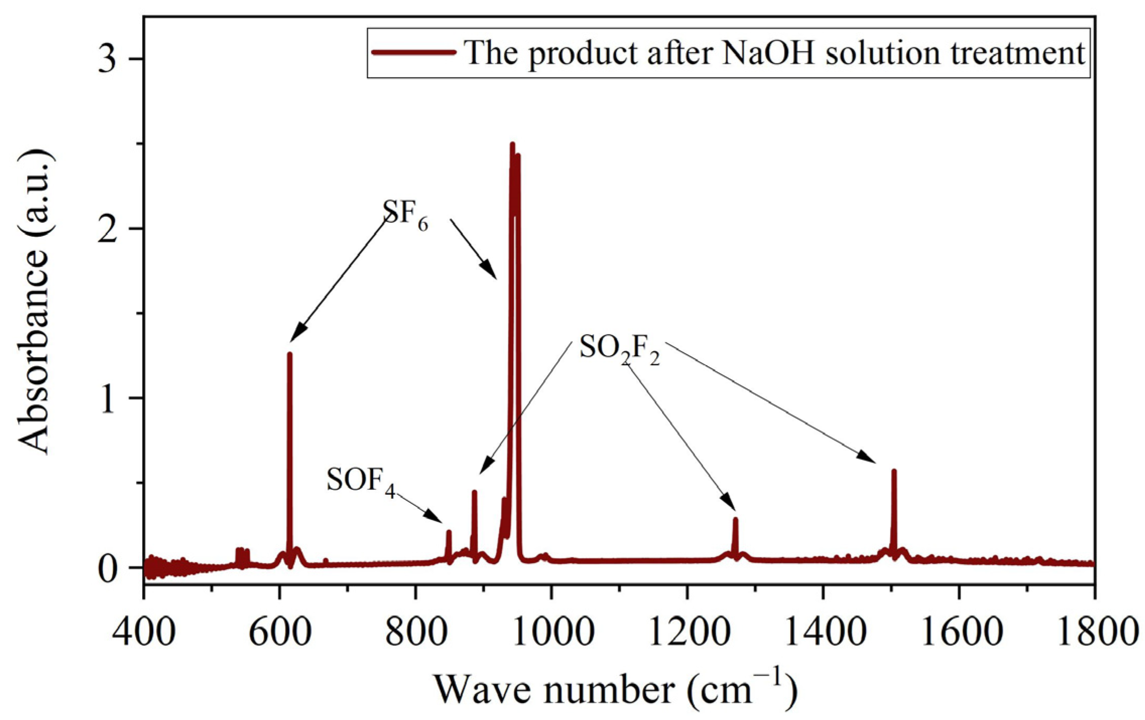 Energies 17 03648 g011