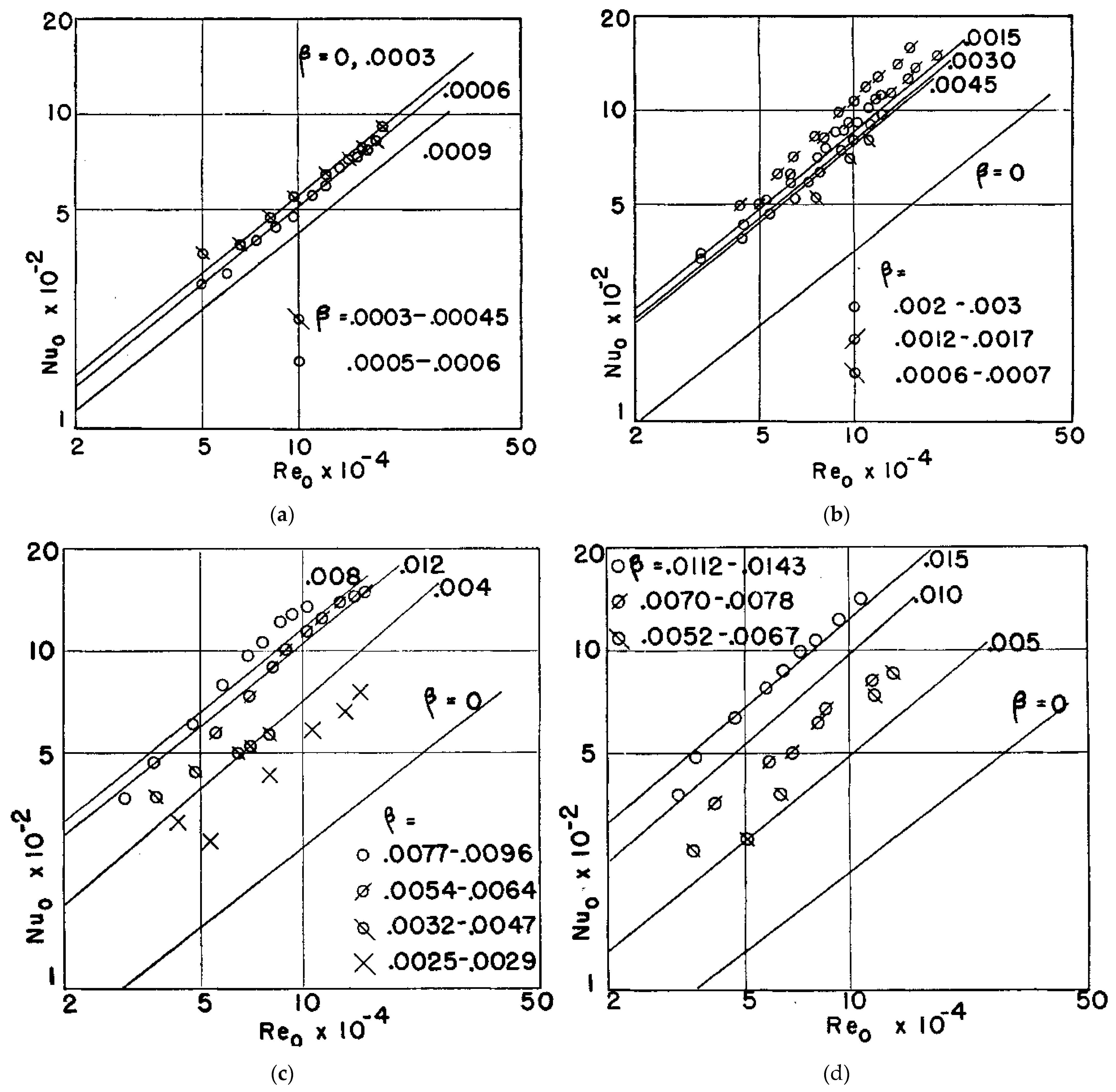 Energies 17 03652 g010