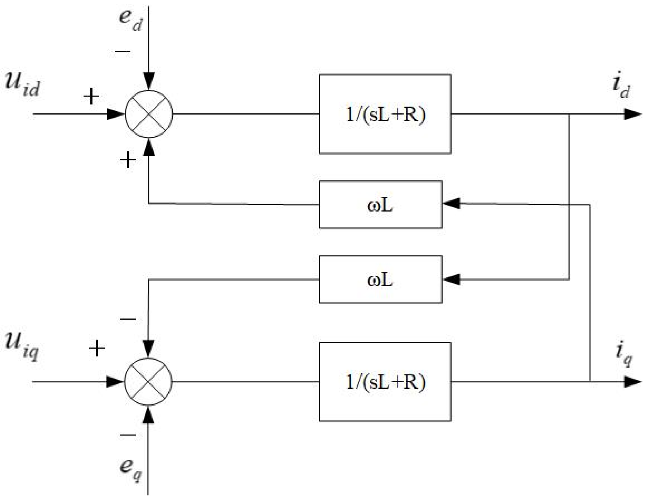 Energies 17 03655 g005