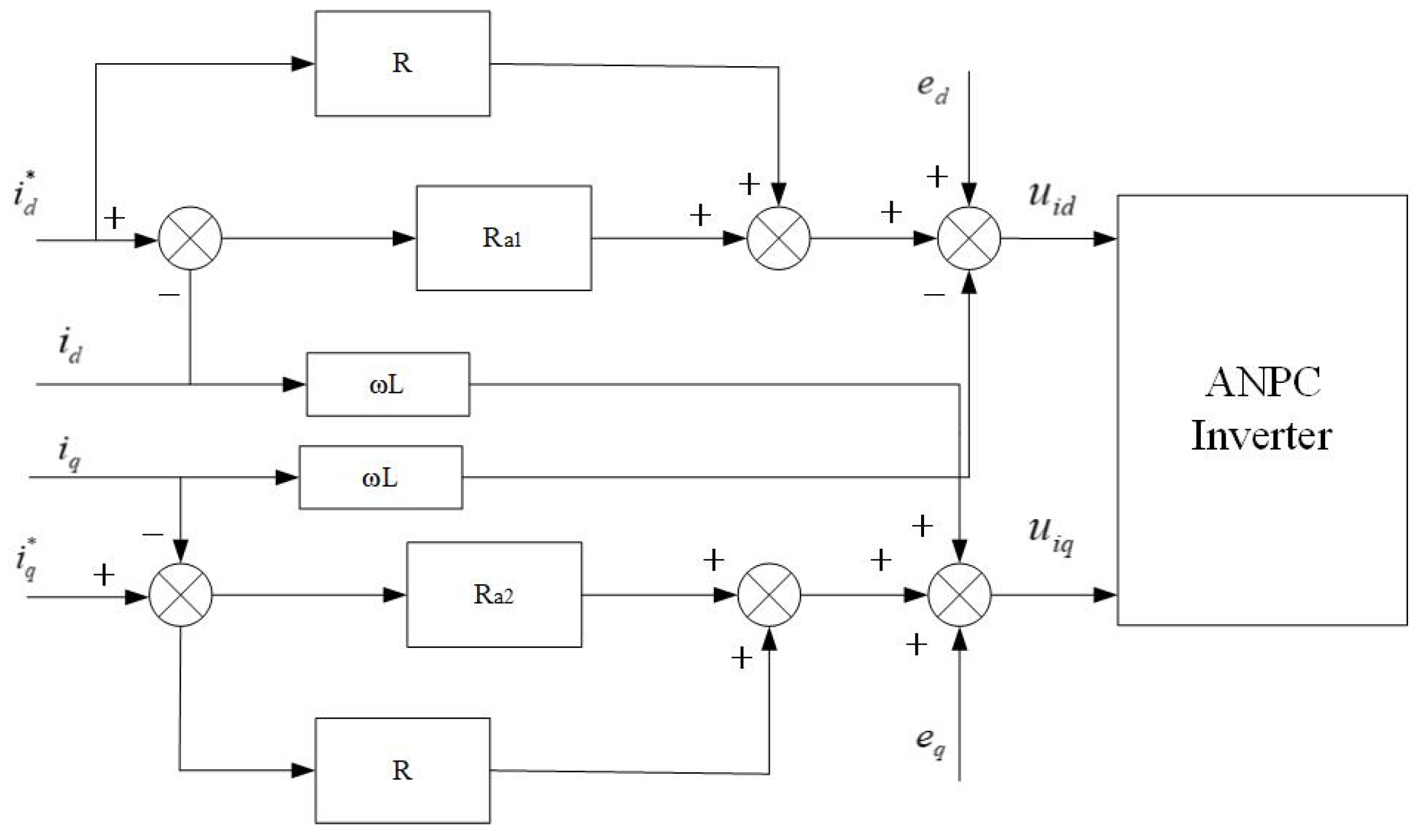 Energies 17 03655 g006