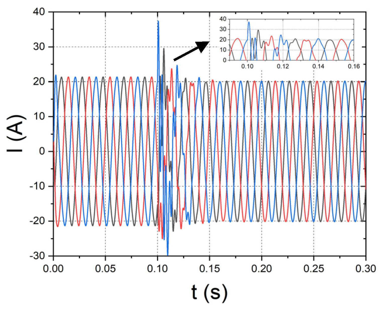 Energies 17 03655 g009