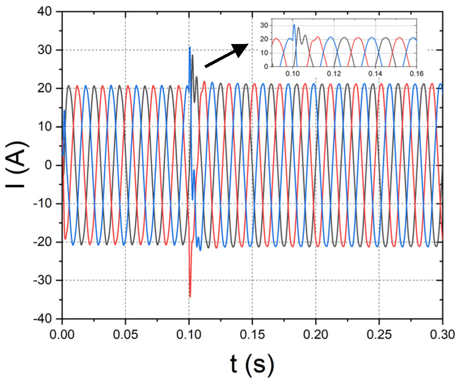 Energies 17 03655 g010