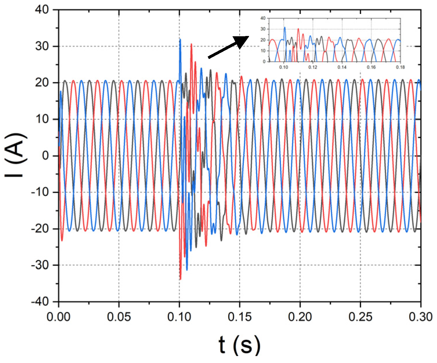 Energies 17 03655 g011