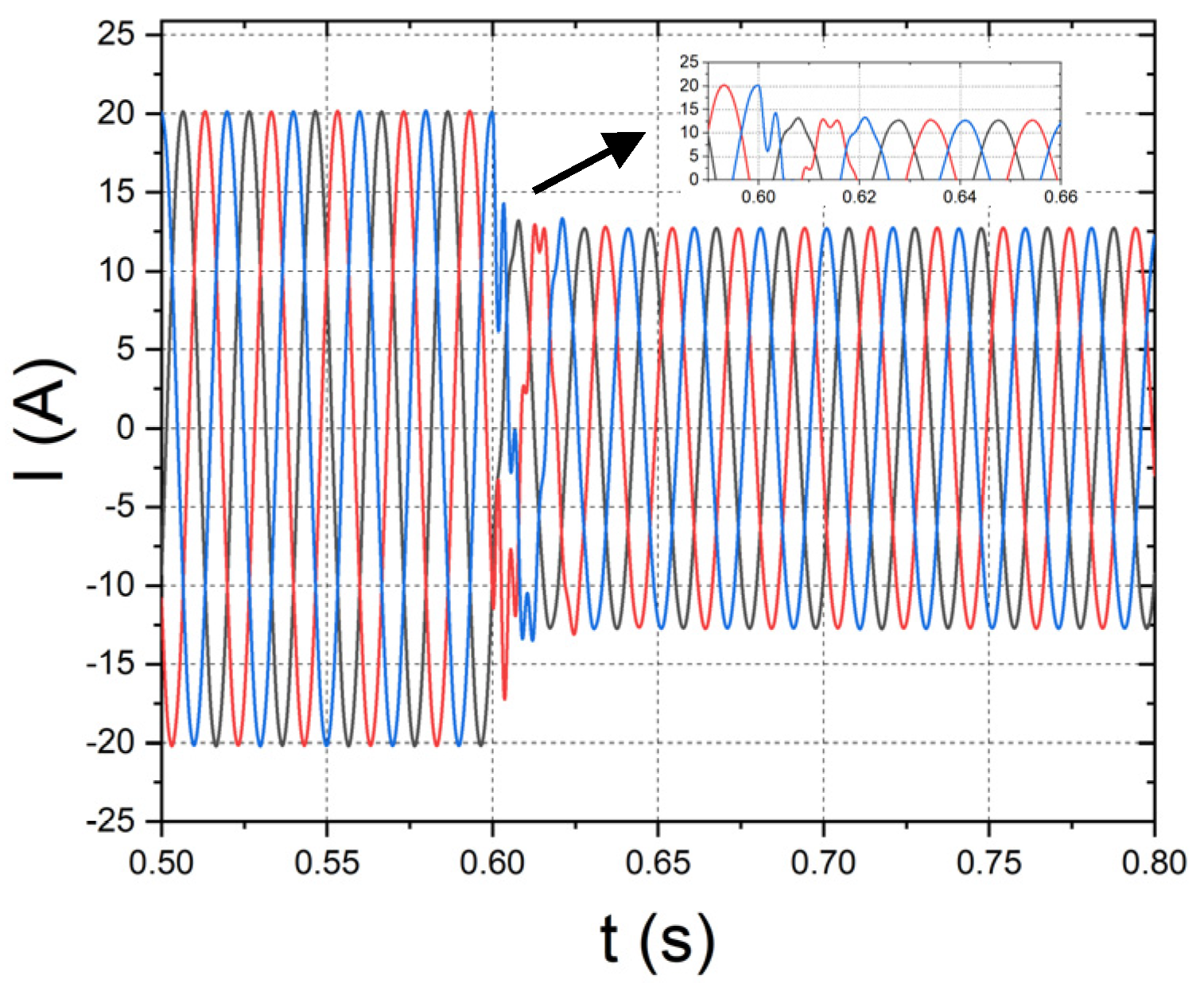 Energies 17 03655 g012