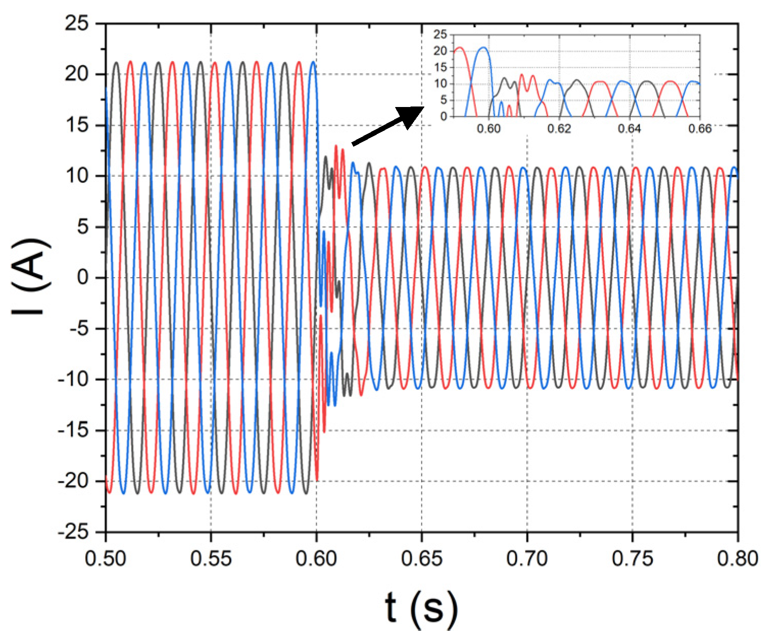 Energies 17 03655 g013