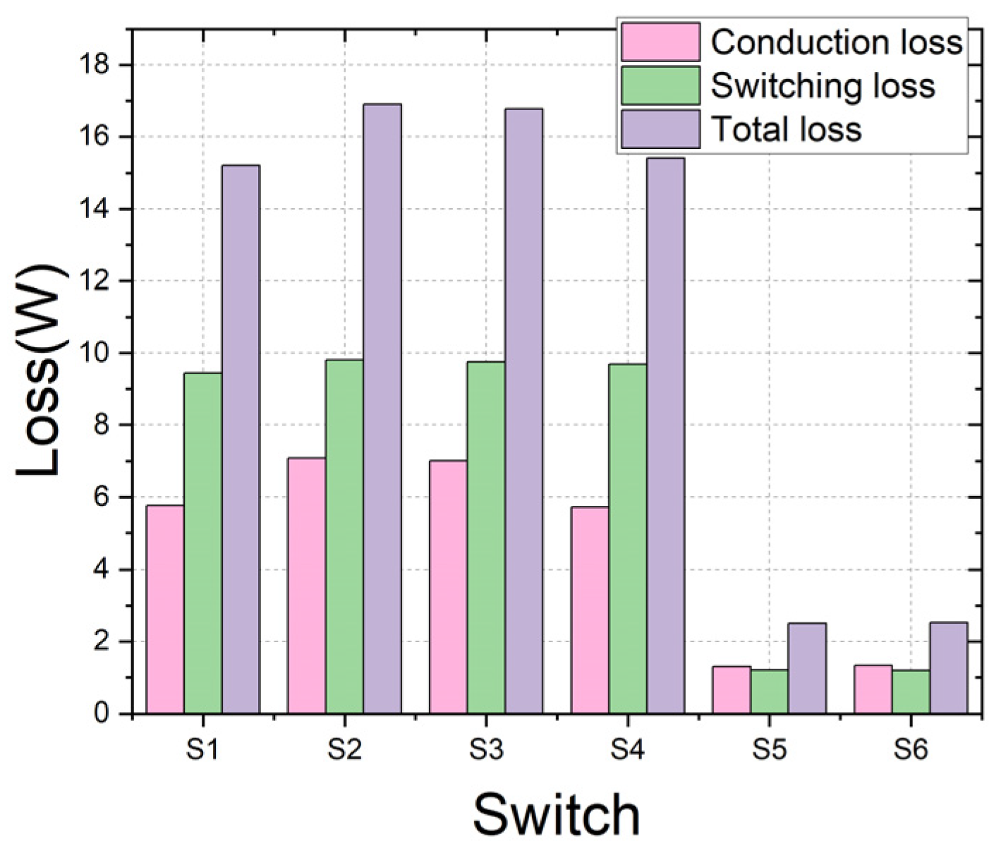 Energies 17 03655 g015