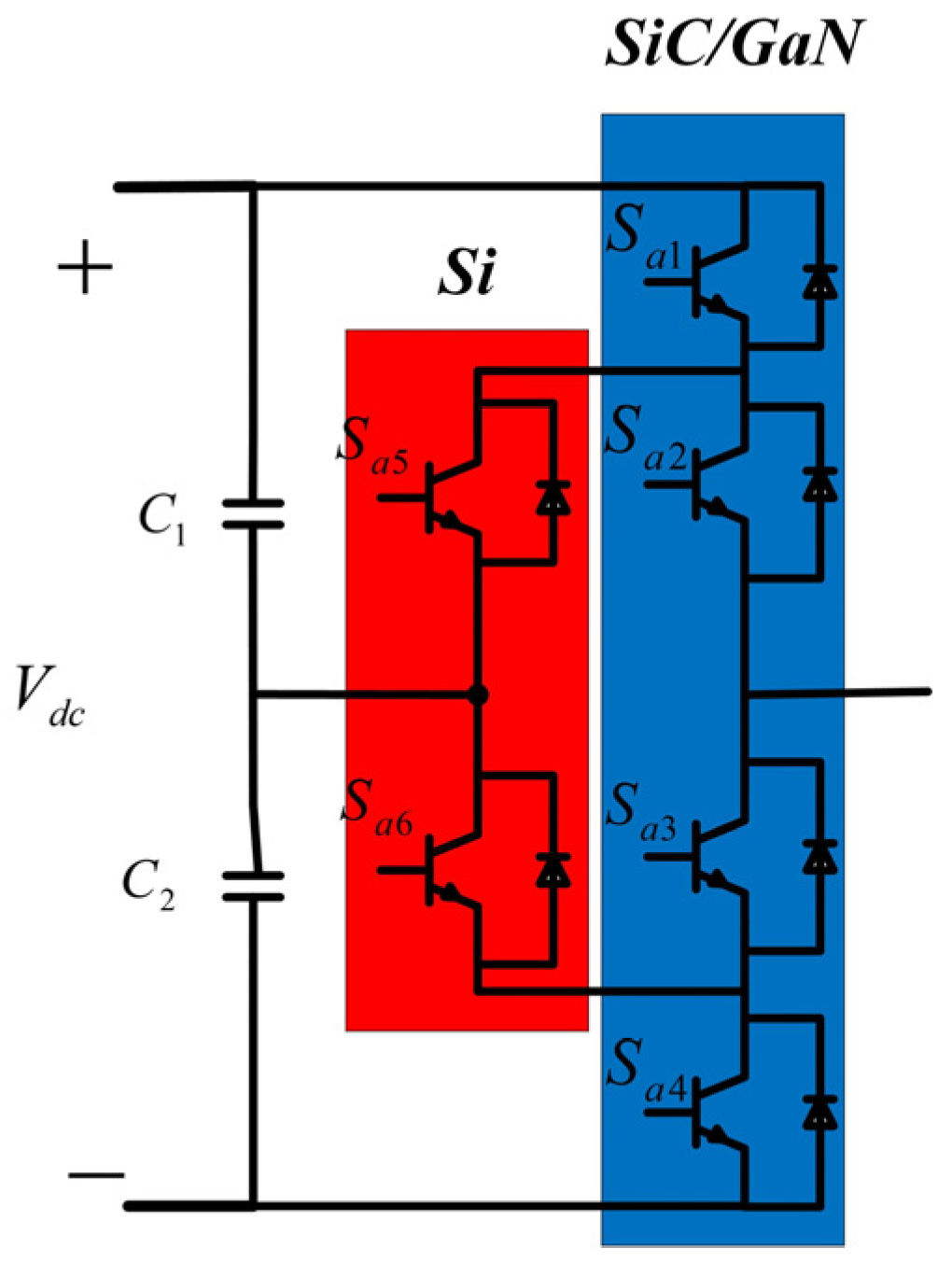 Energies 17 03655 g016