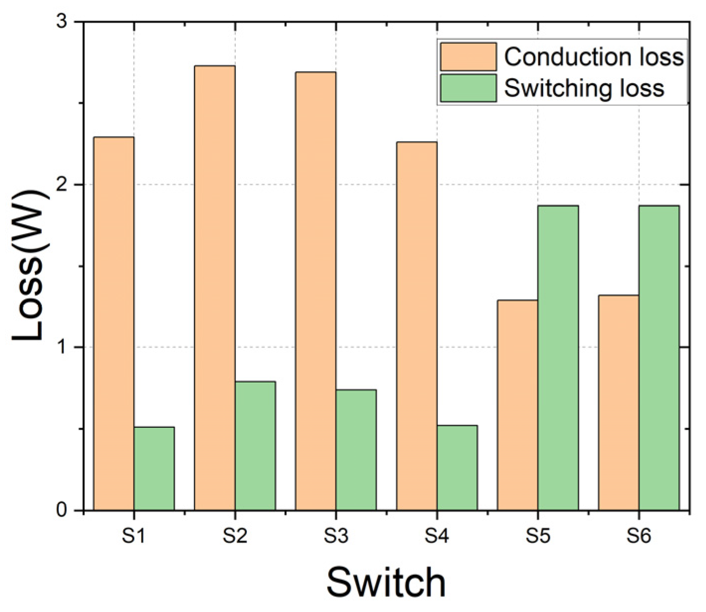 Energies 17 03655 g018