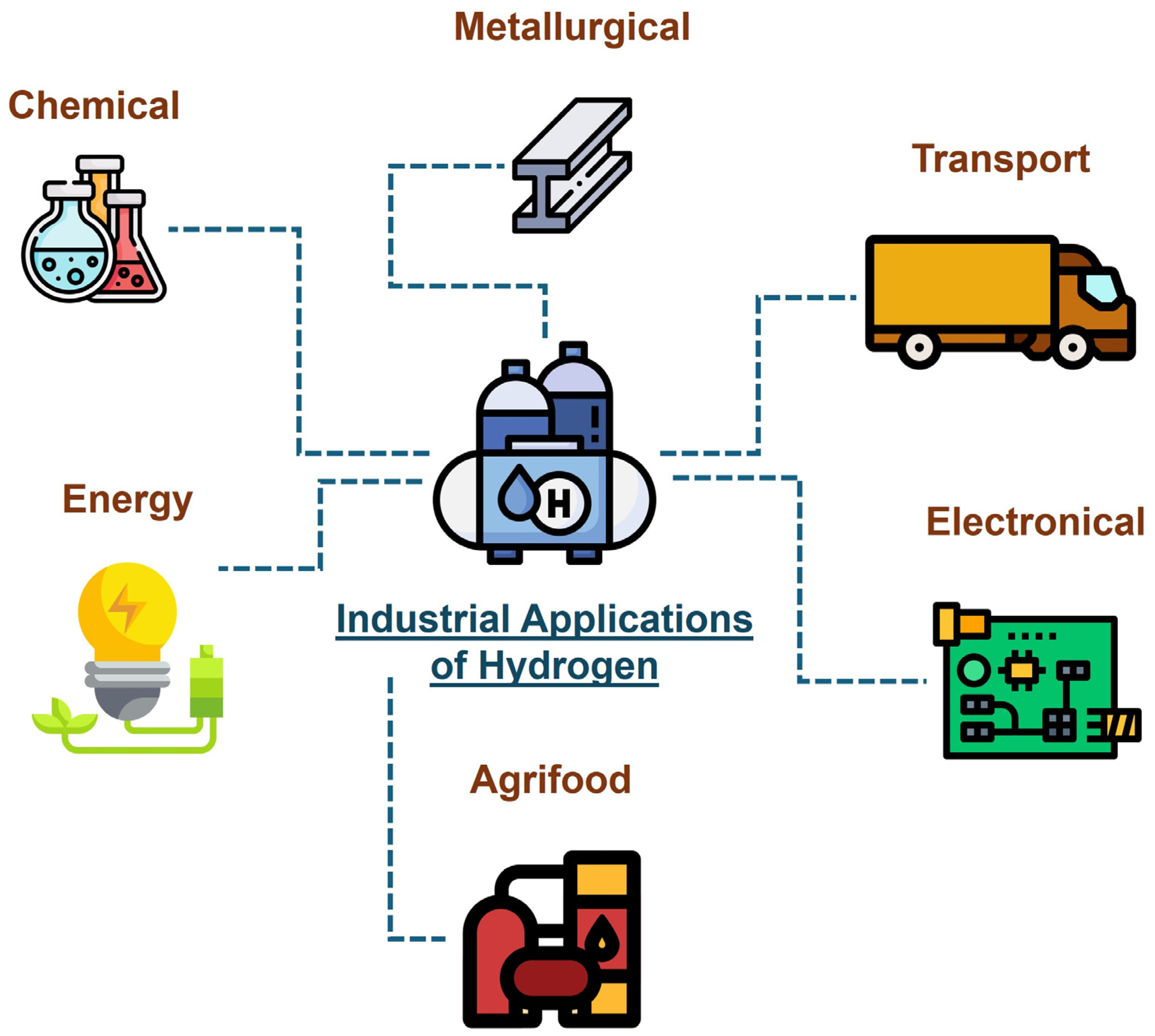 Energies 17 03658 g001