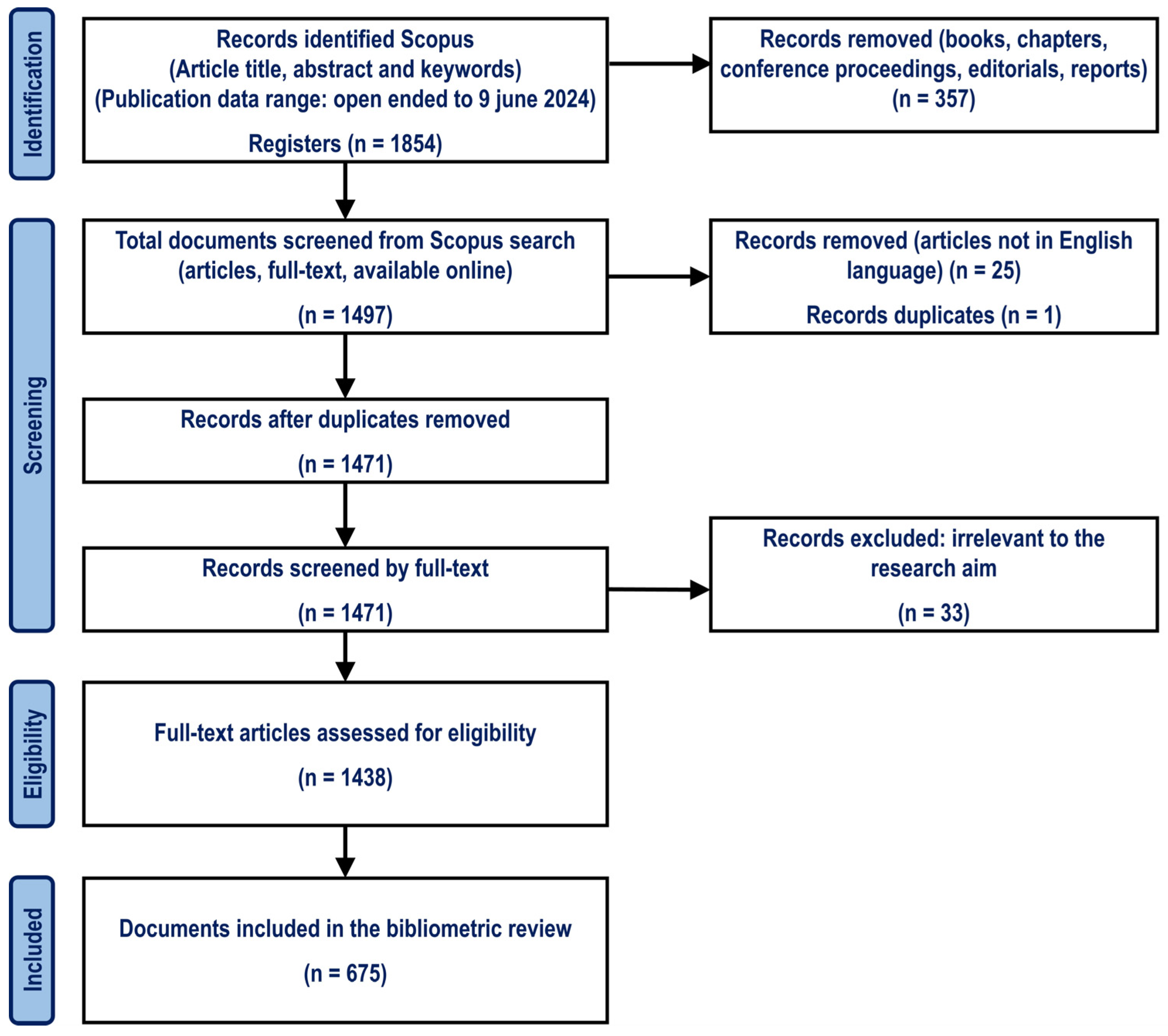 Energies 17 03658 g002