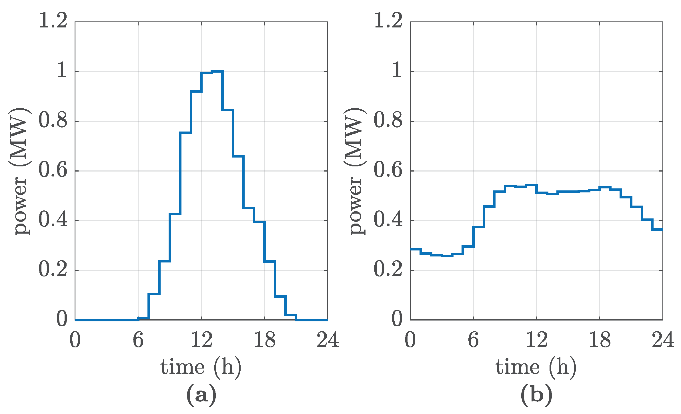 Energies 17 03663 g004