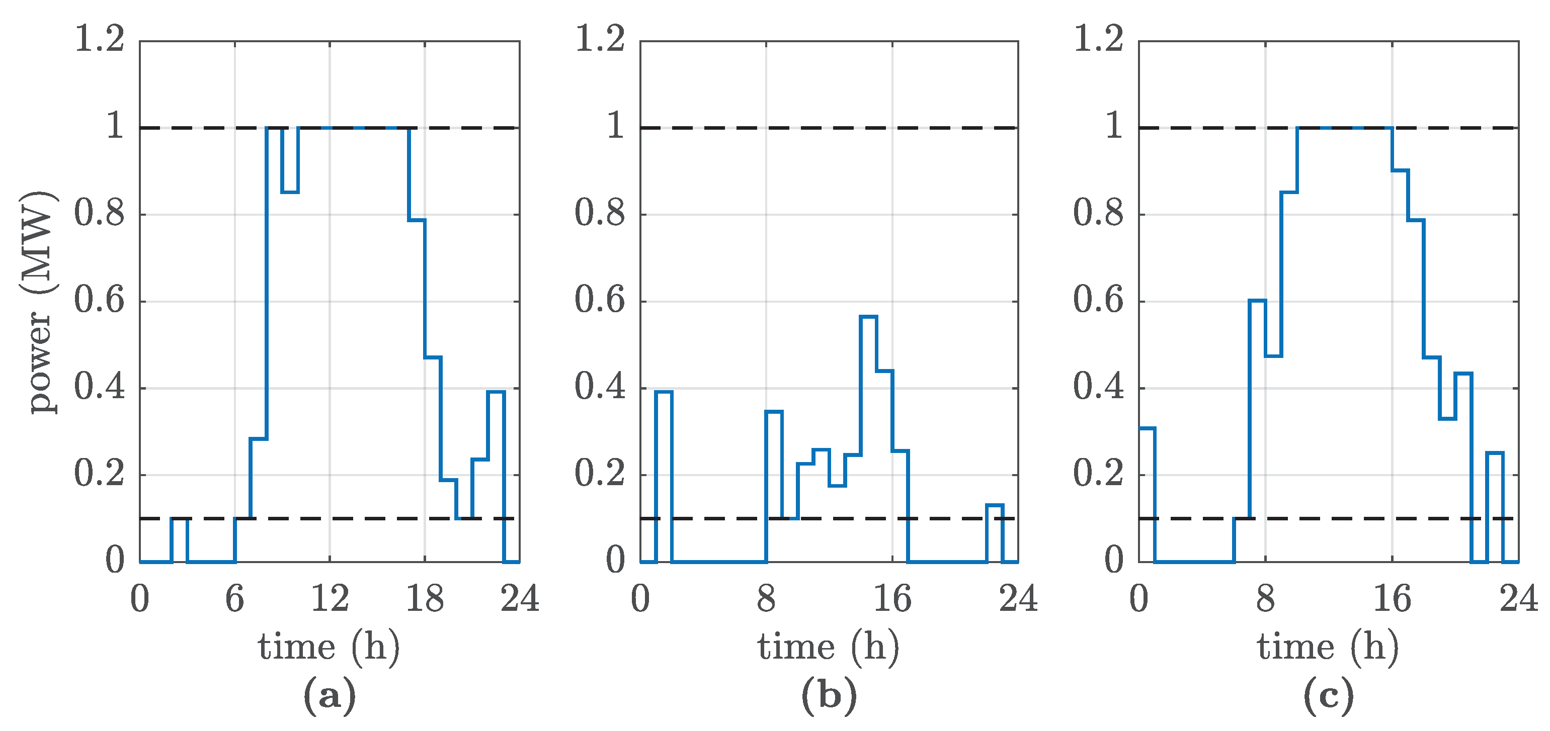 Energies 17 03663 g006
