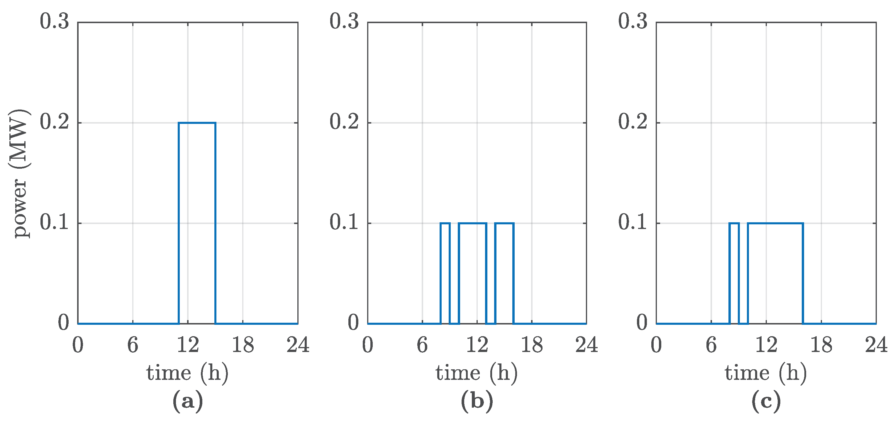 Energies 17 03663 g011