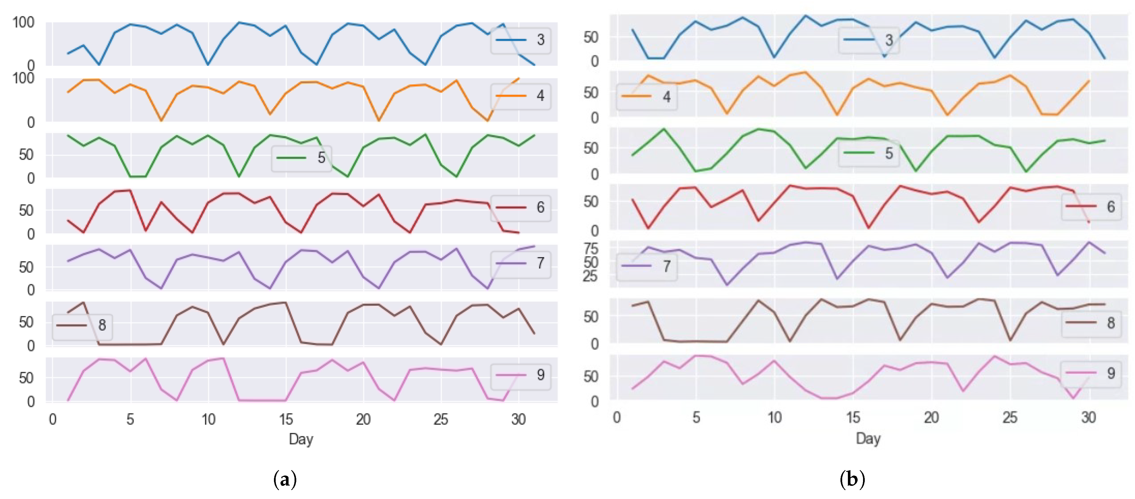 Energies 17 03666 g006