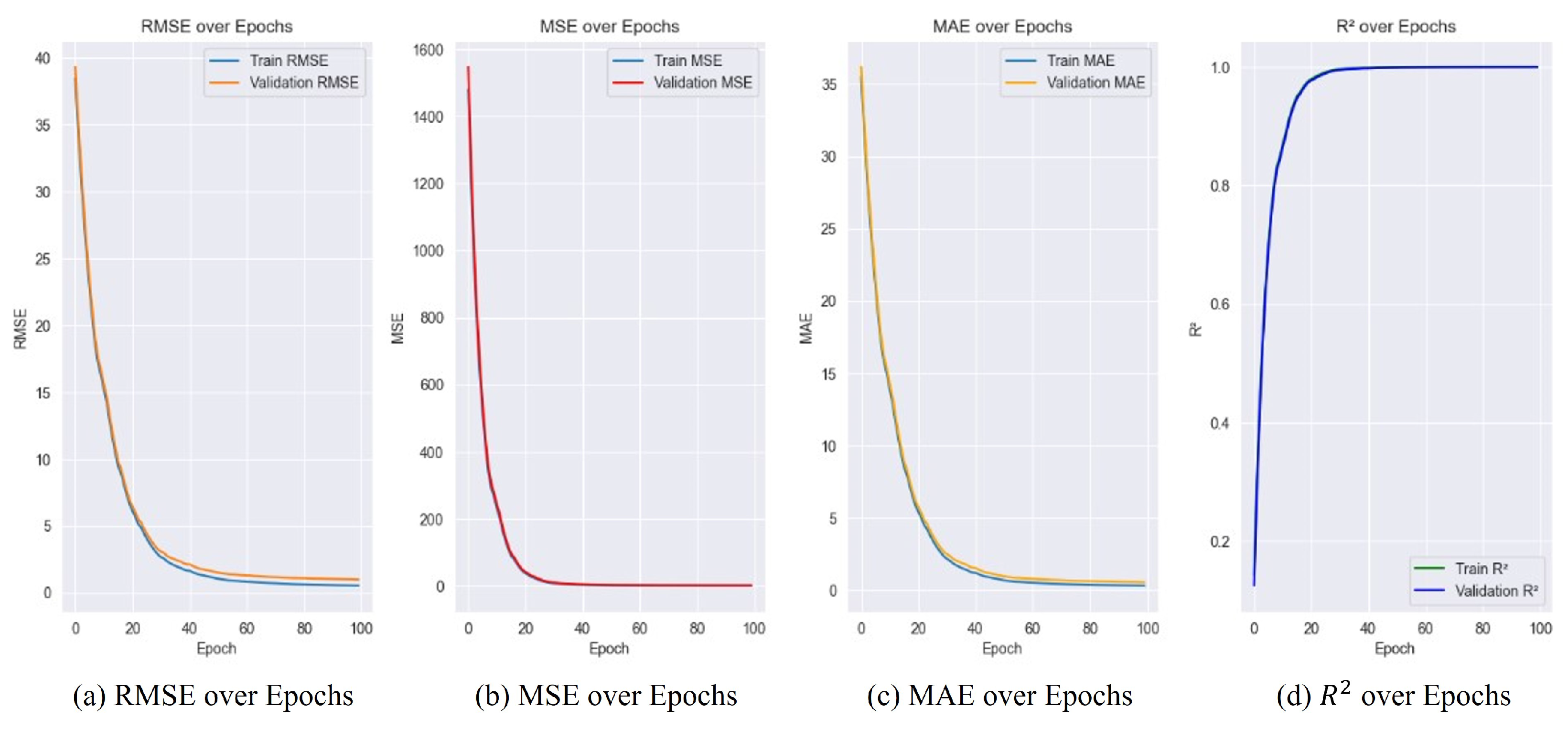 Energies 17 03666 g010