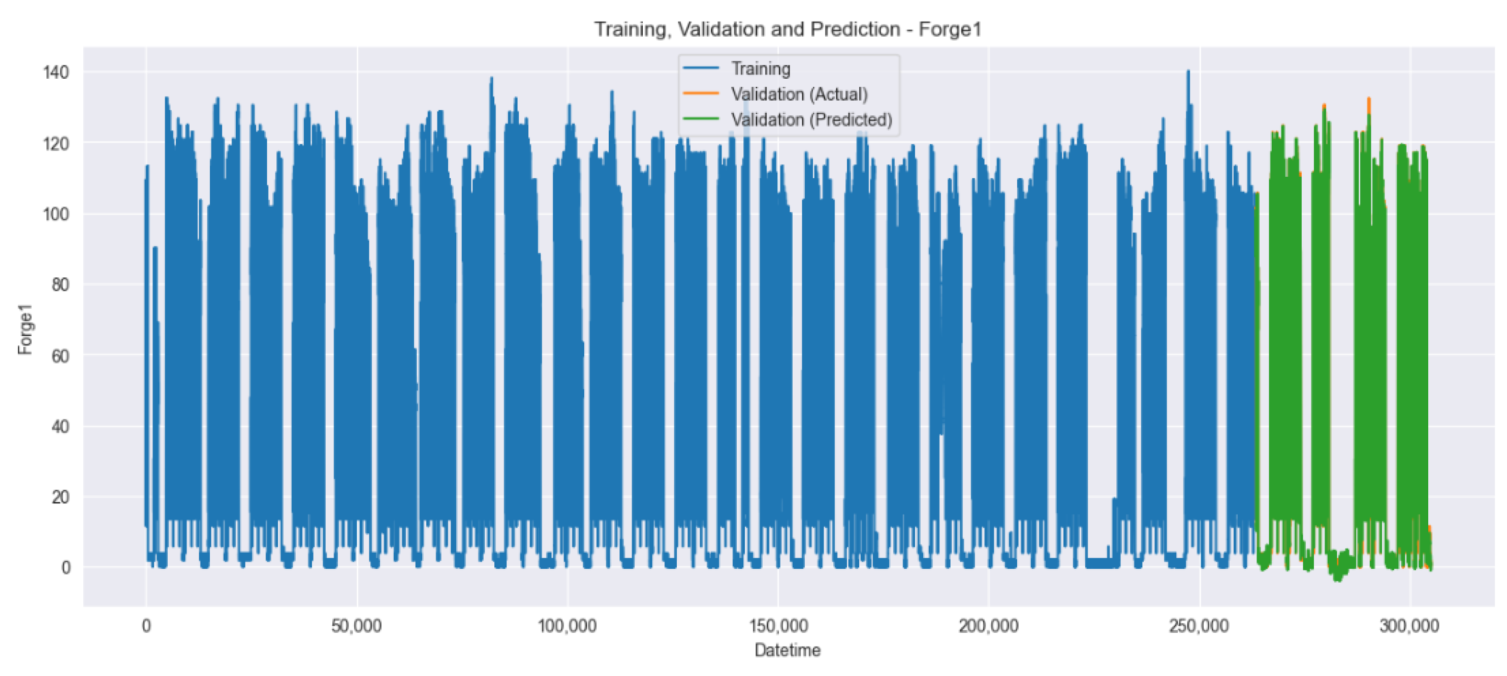 Energies 17 03666 g011