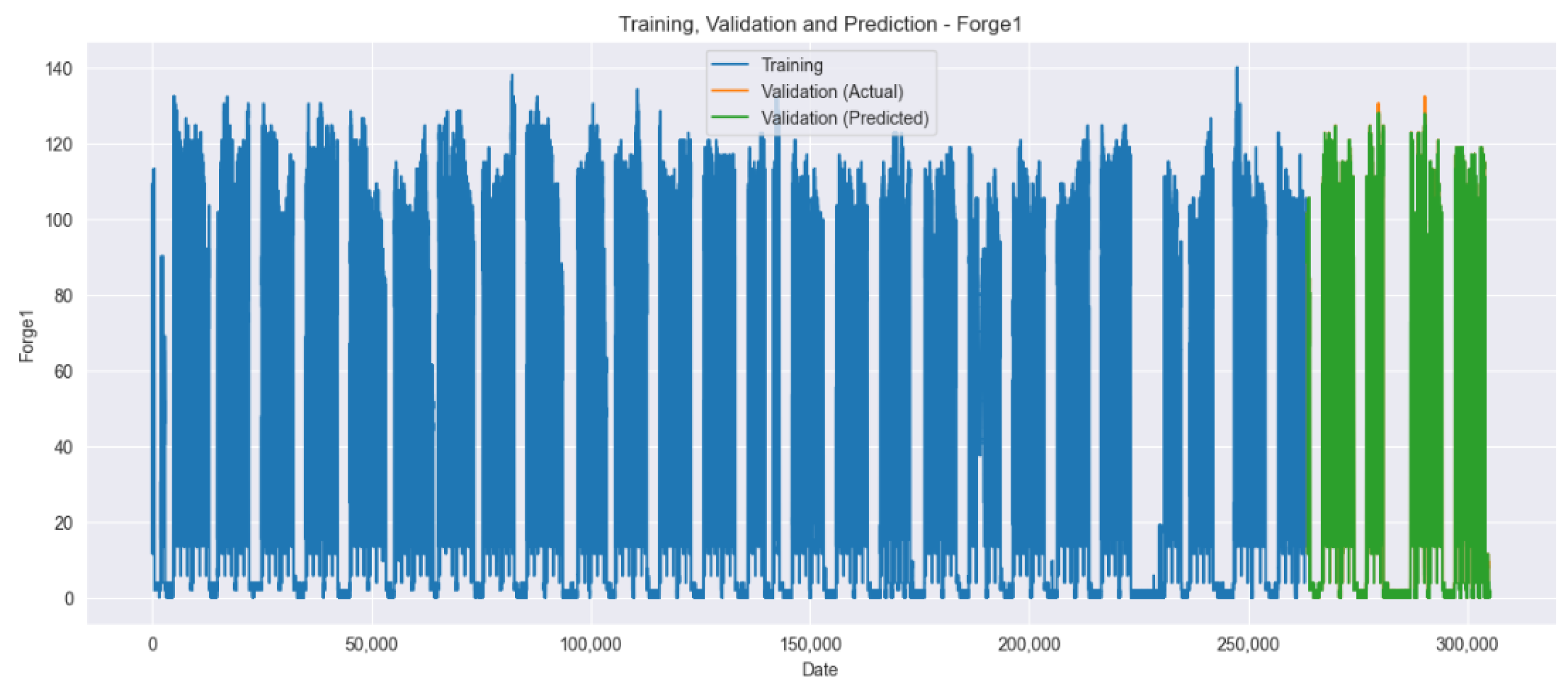 Energies 17 03666 g013