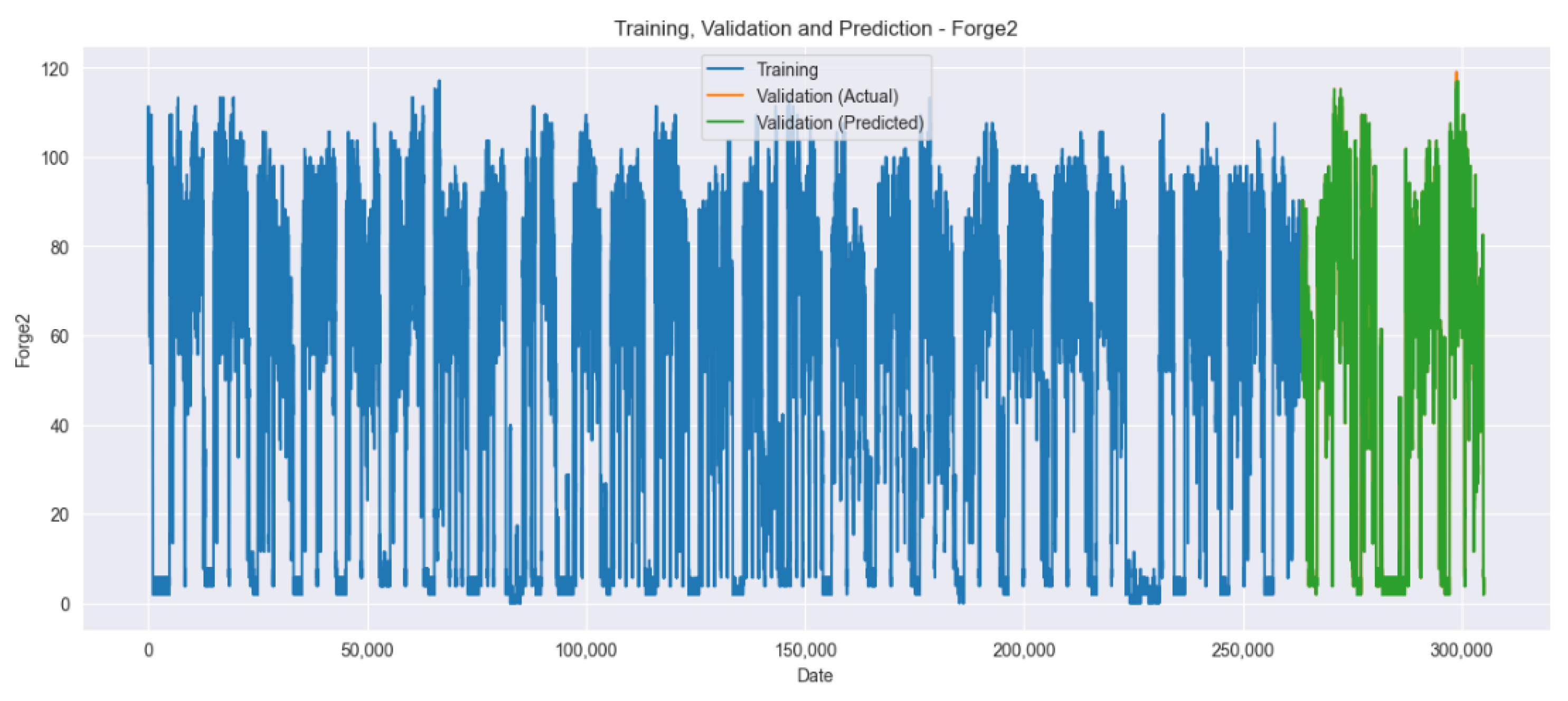 Energies 17 03666 g014