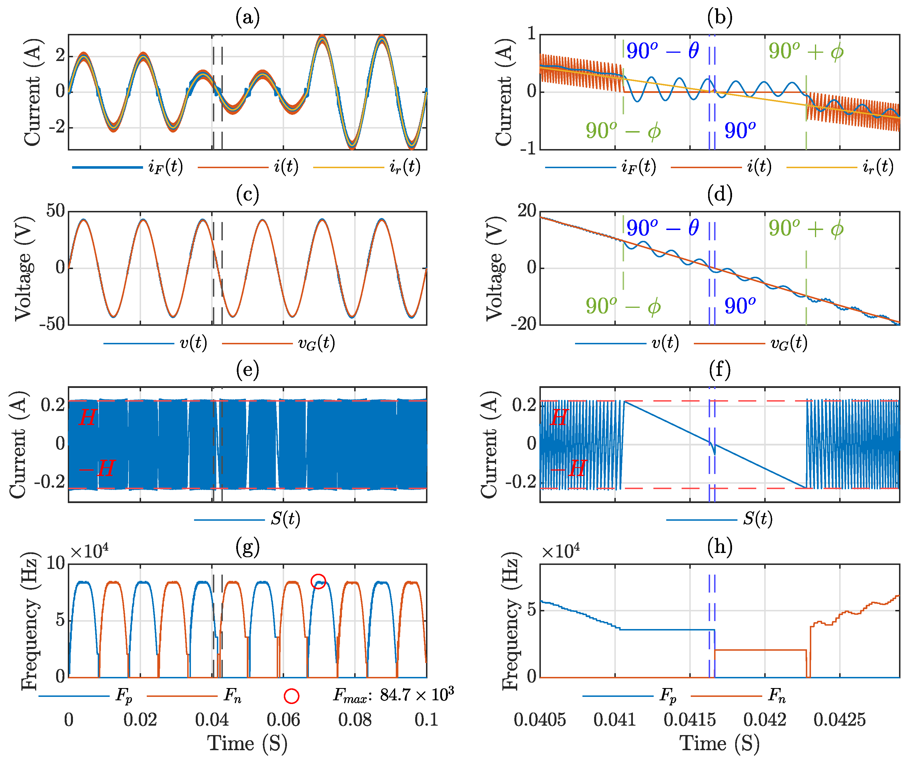 Energies 17 03671 g009