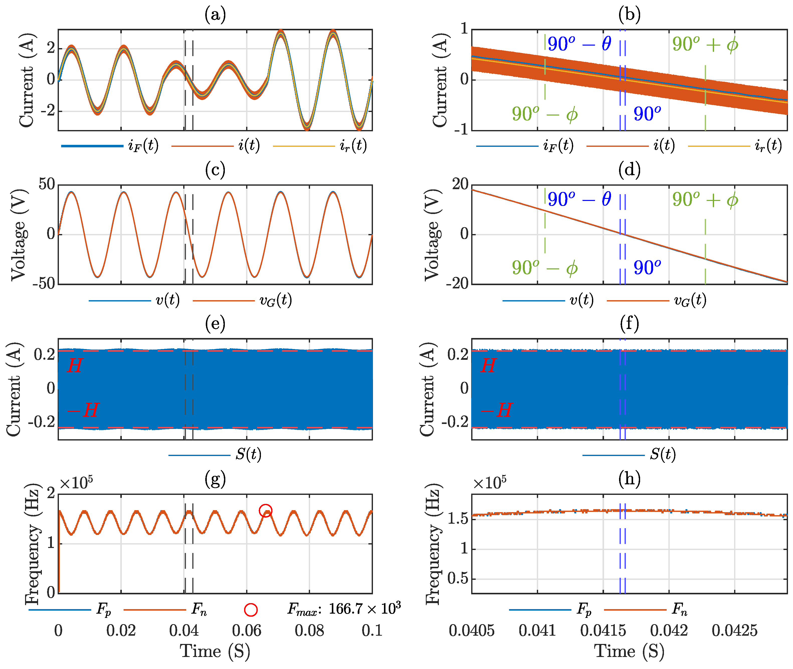 Energies 17 03671 g010