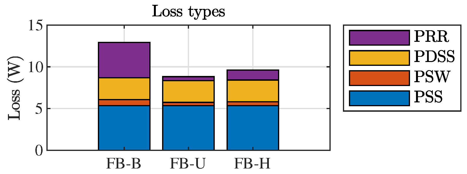 Energies 17 03671 g013