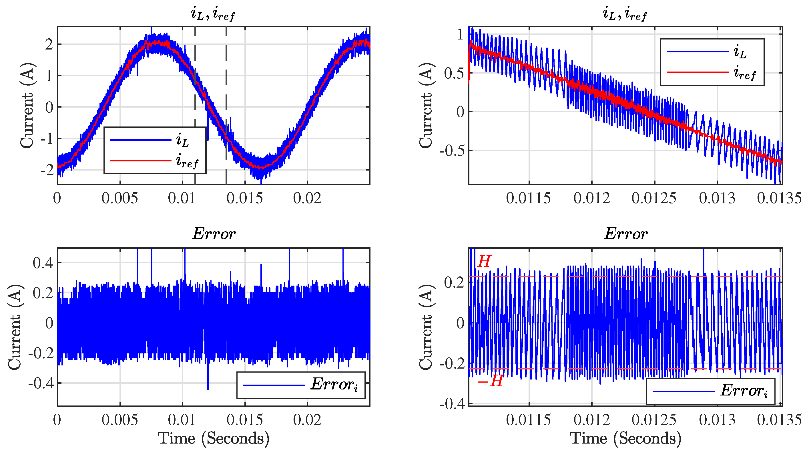 Energies 17 03671 g018