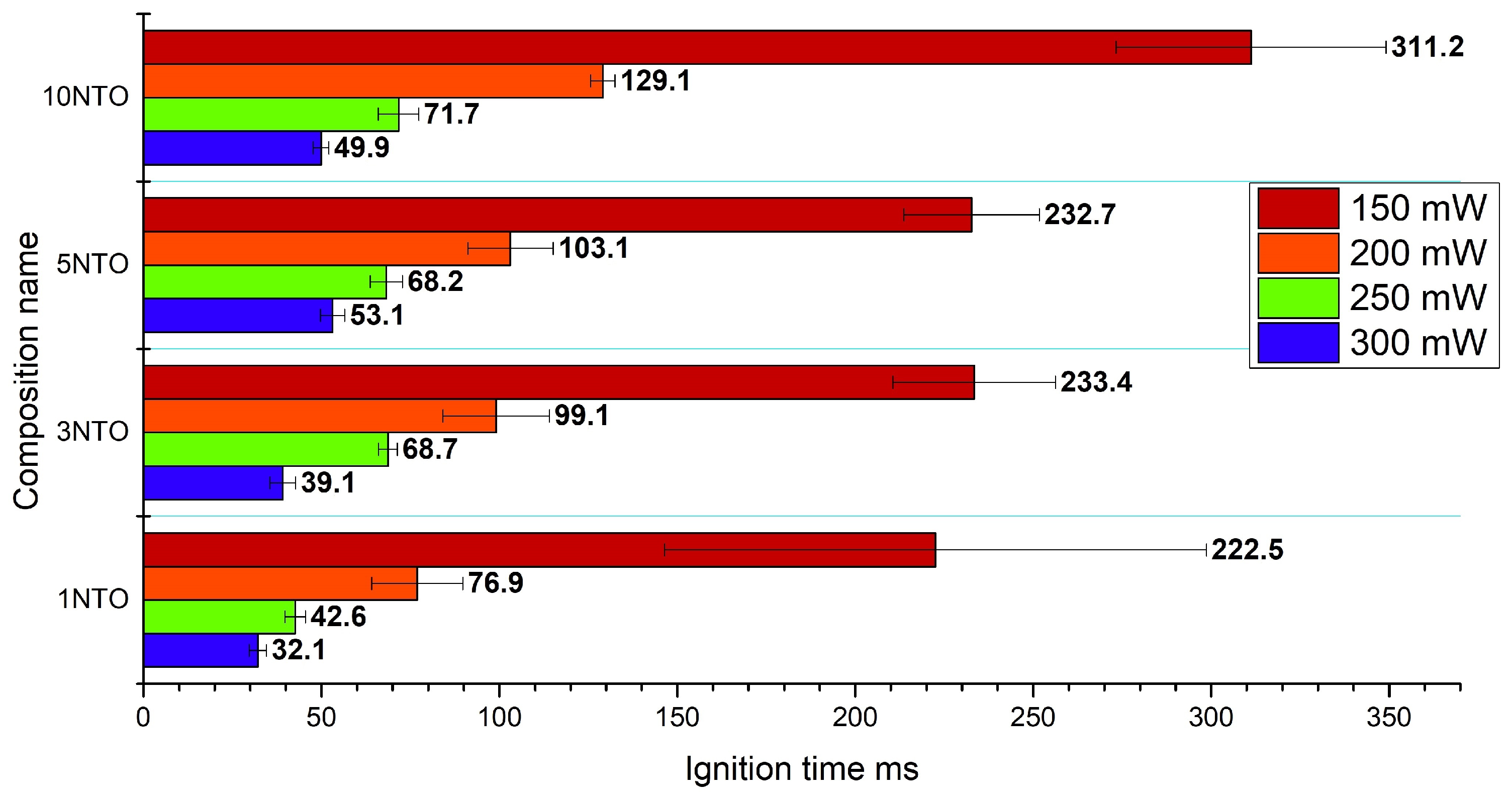 Energies 17 03675 g005