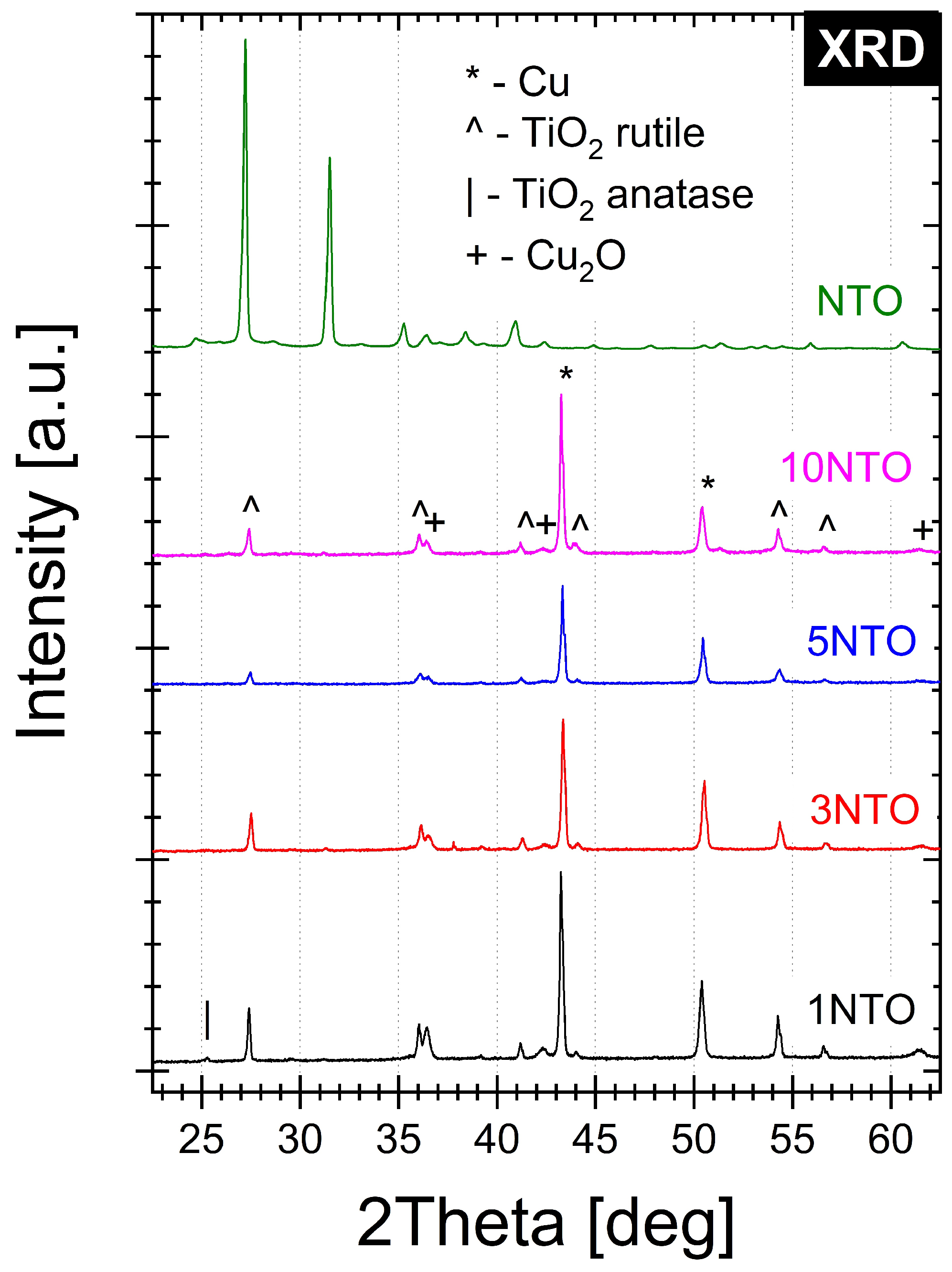 Energies 17 03675 g008