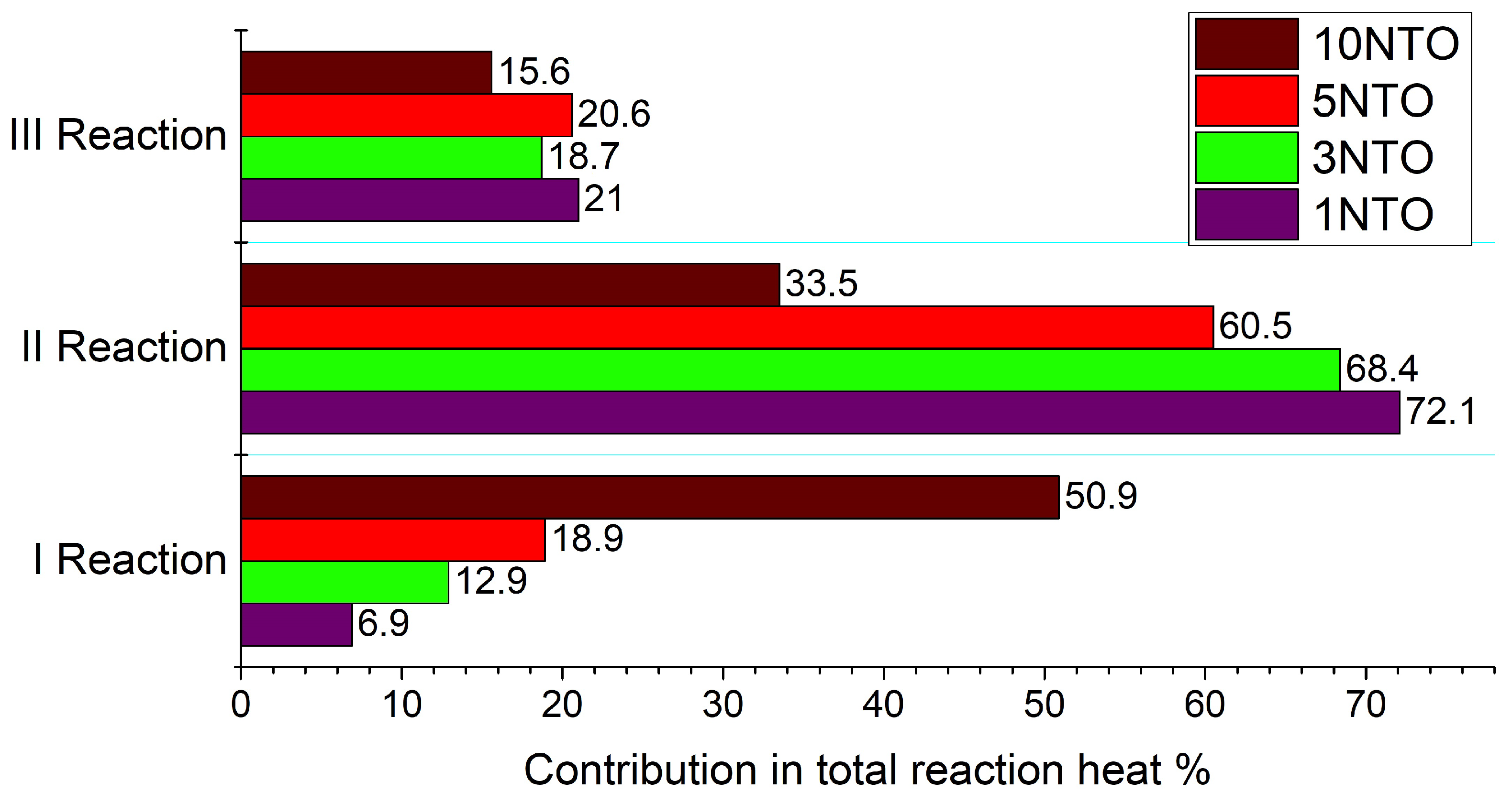 Energies 17 03675 g012