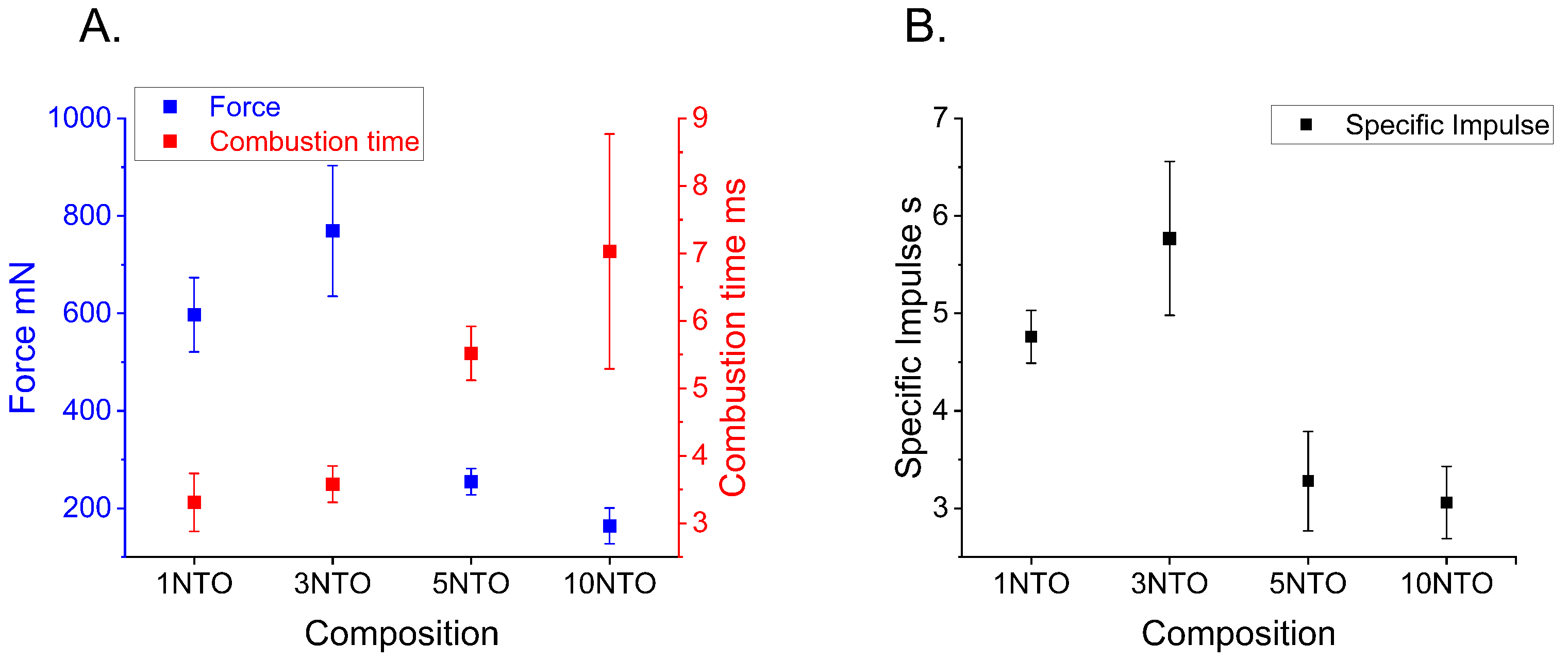 Energies 17 03675 g014