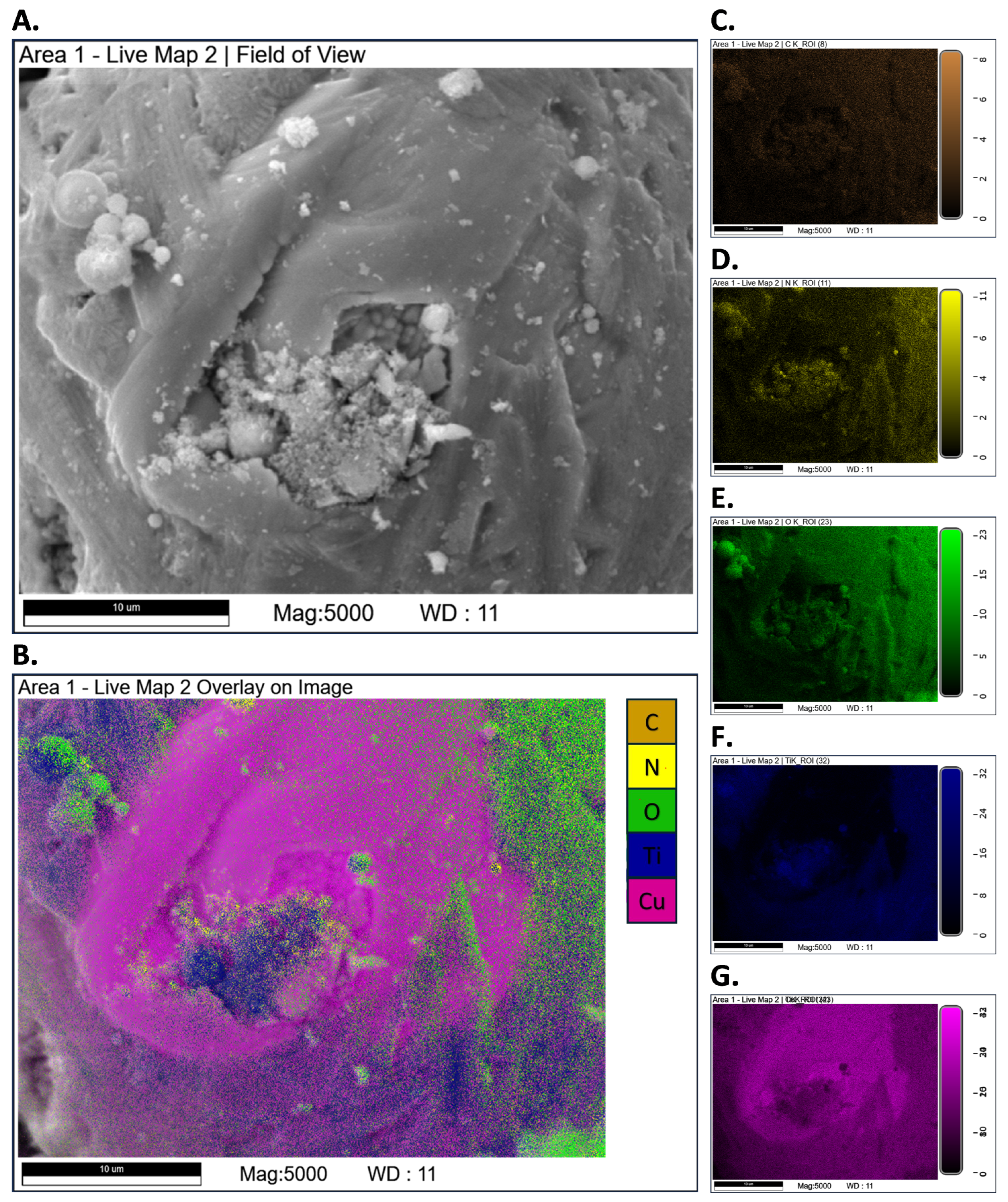 Energies 17 03675 g0a5