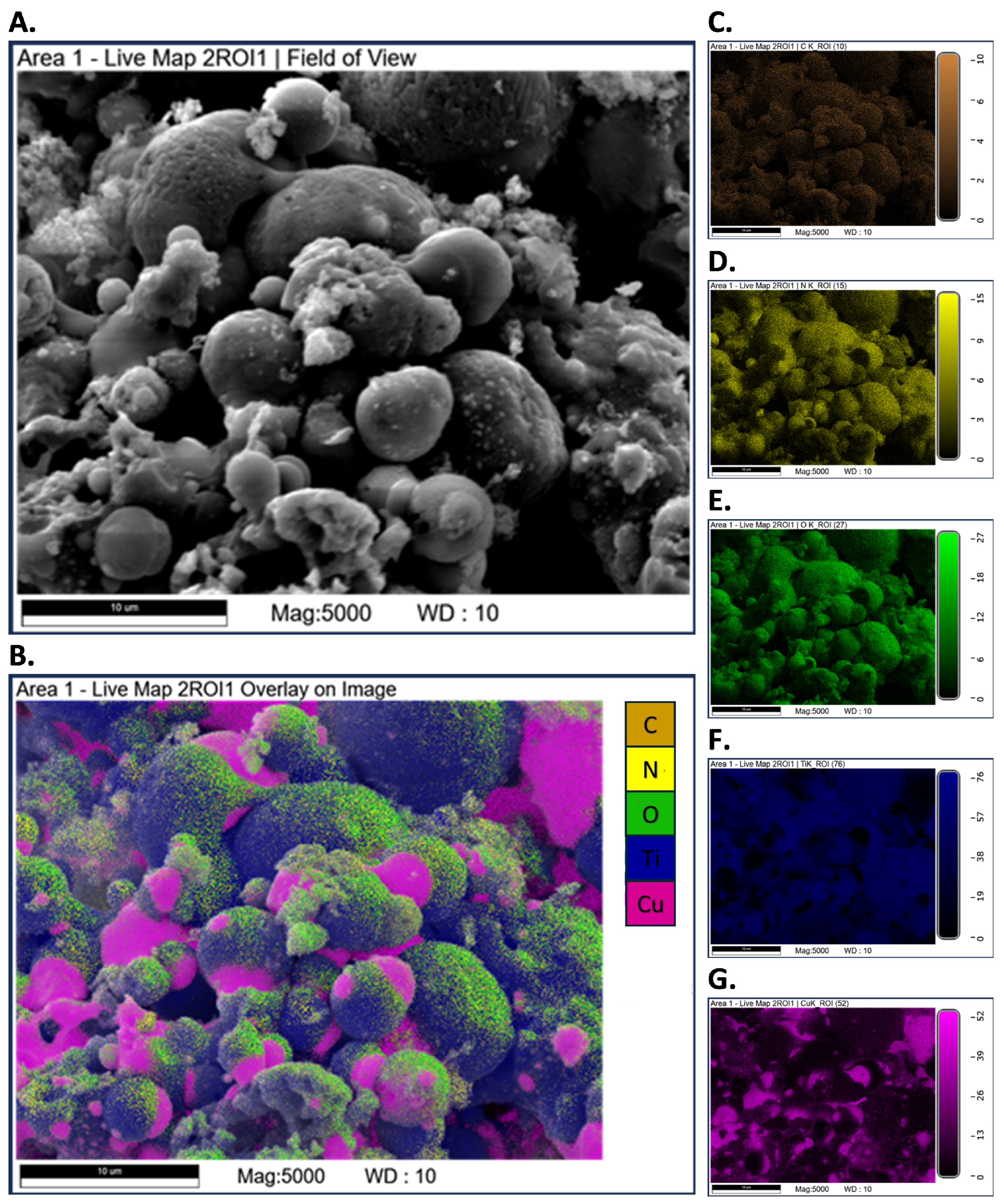 Energies 17 03675 g0a6
