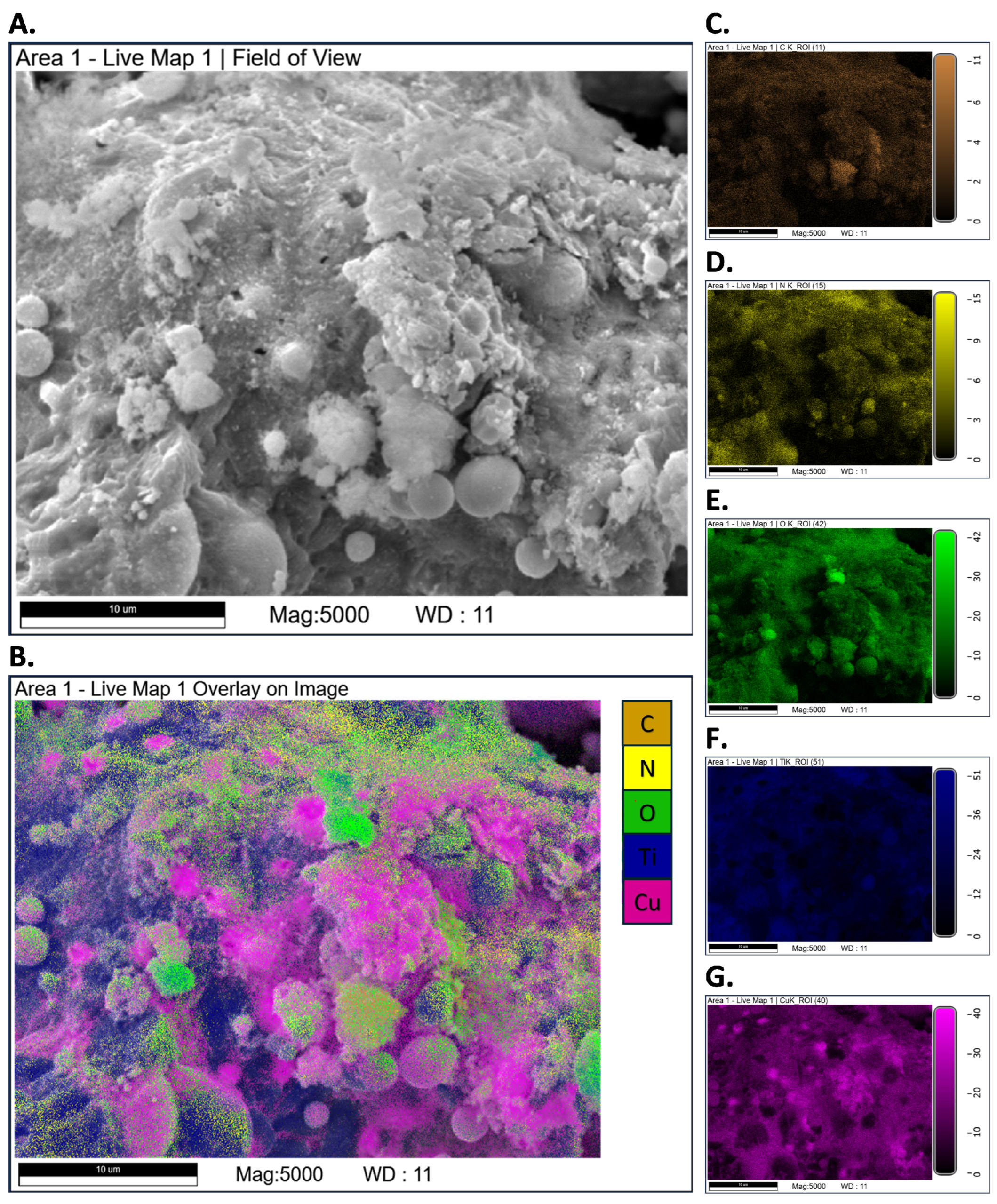 Energies 17 03675 g0a7