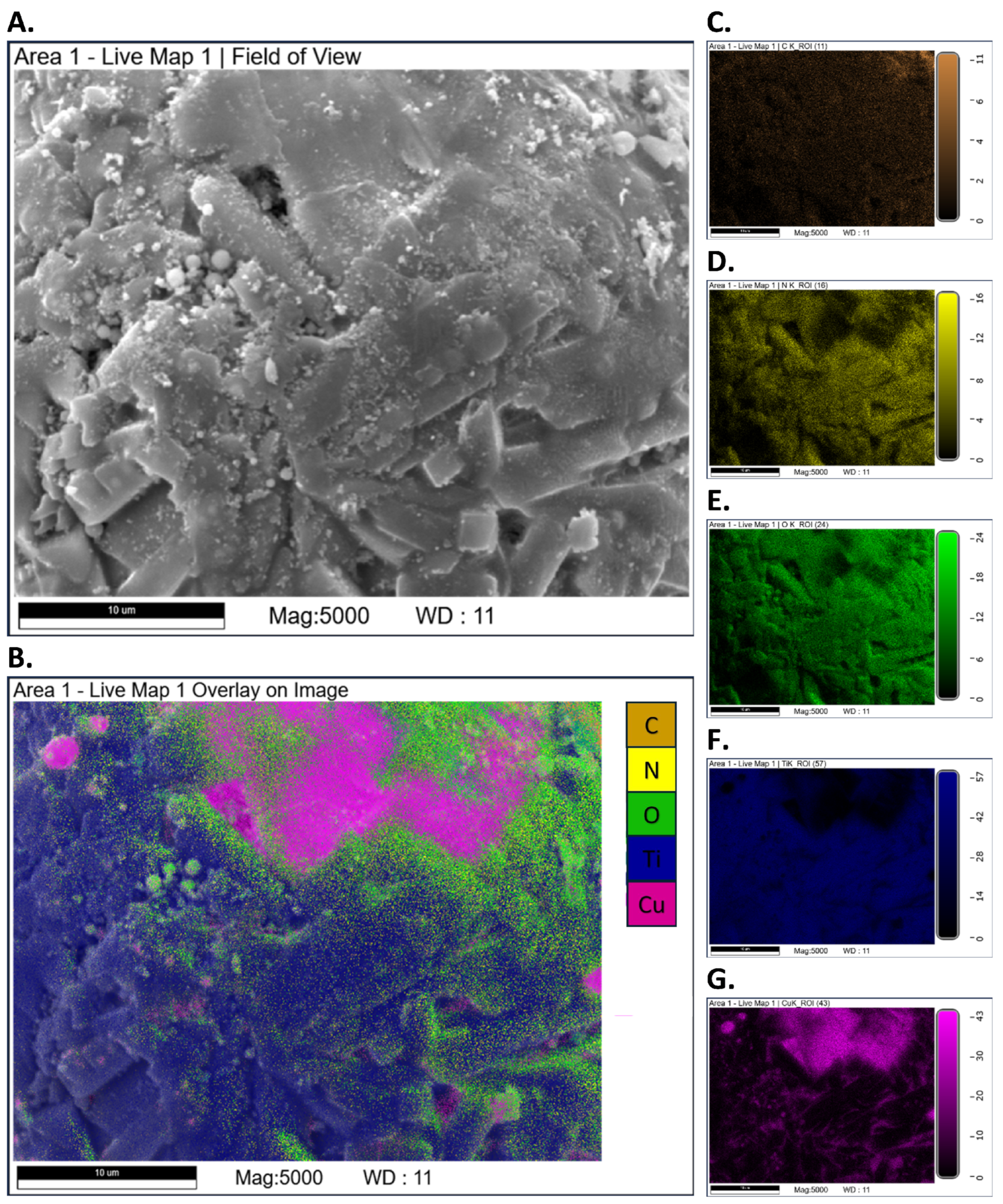 Energies 17 03675 g0a8
