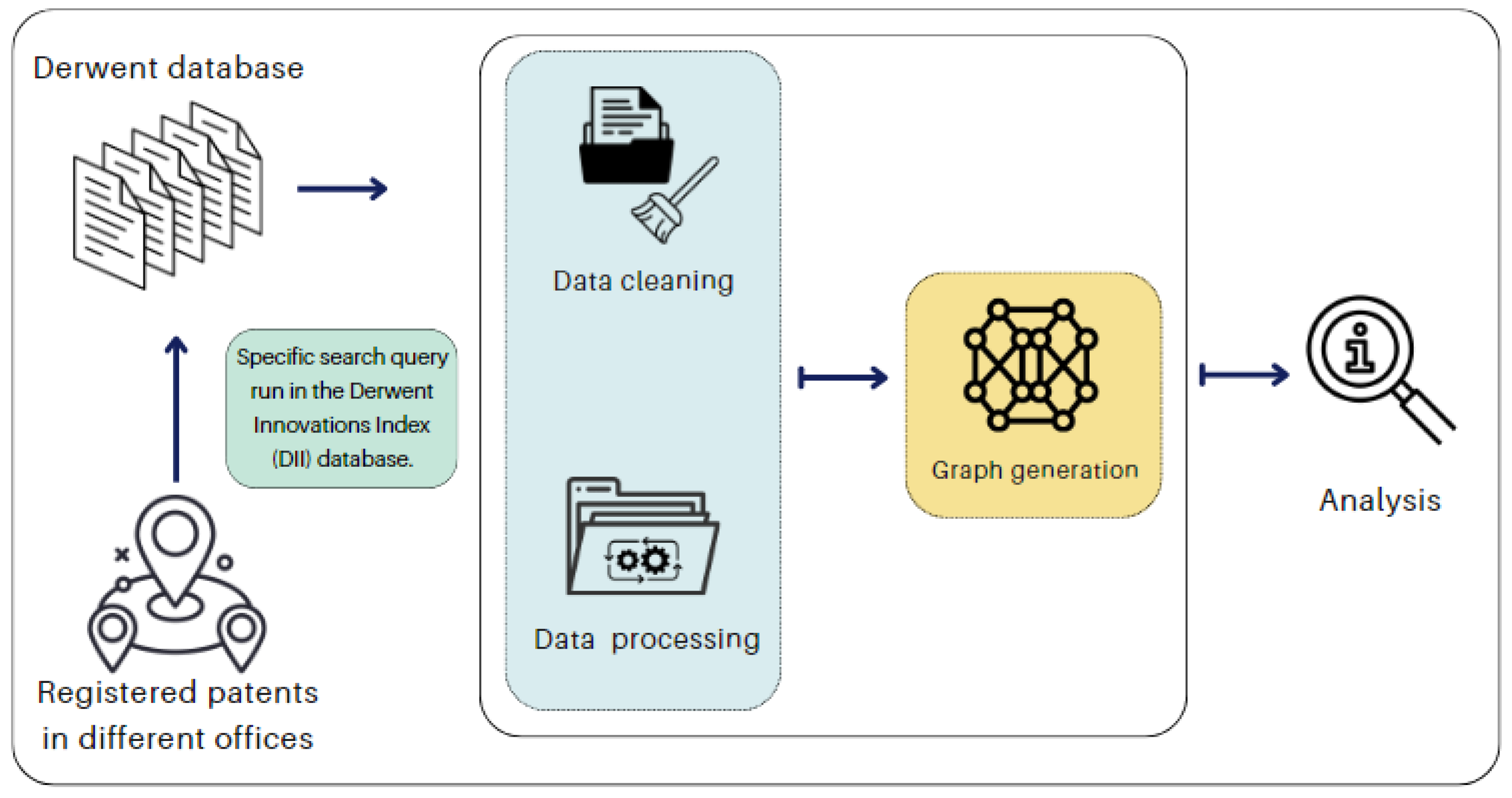 Energies 17 03683 g001